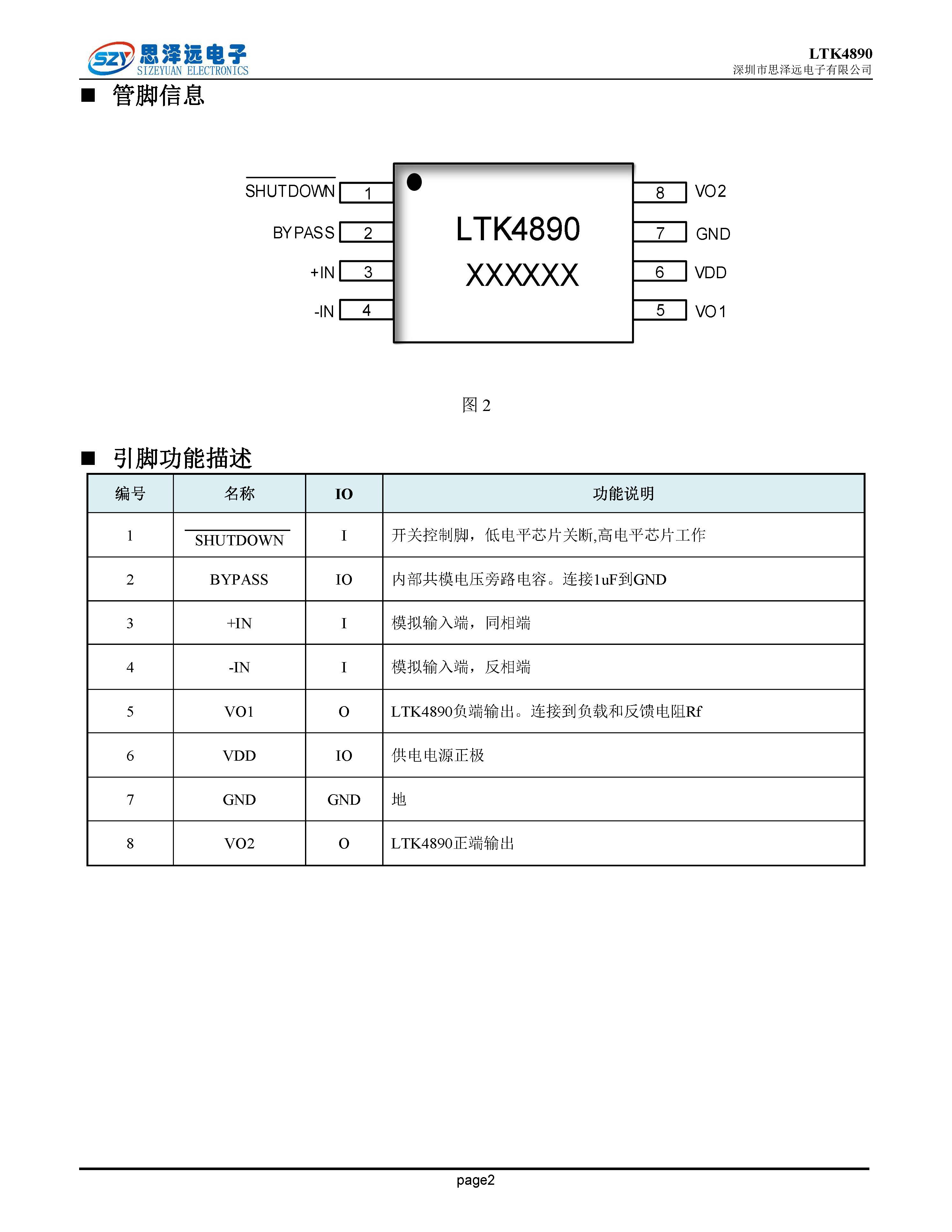 LTK4890单声道音频放大器2023-12-06_页面_2.jpg