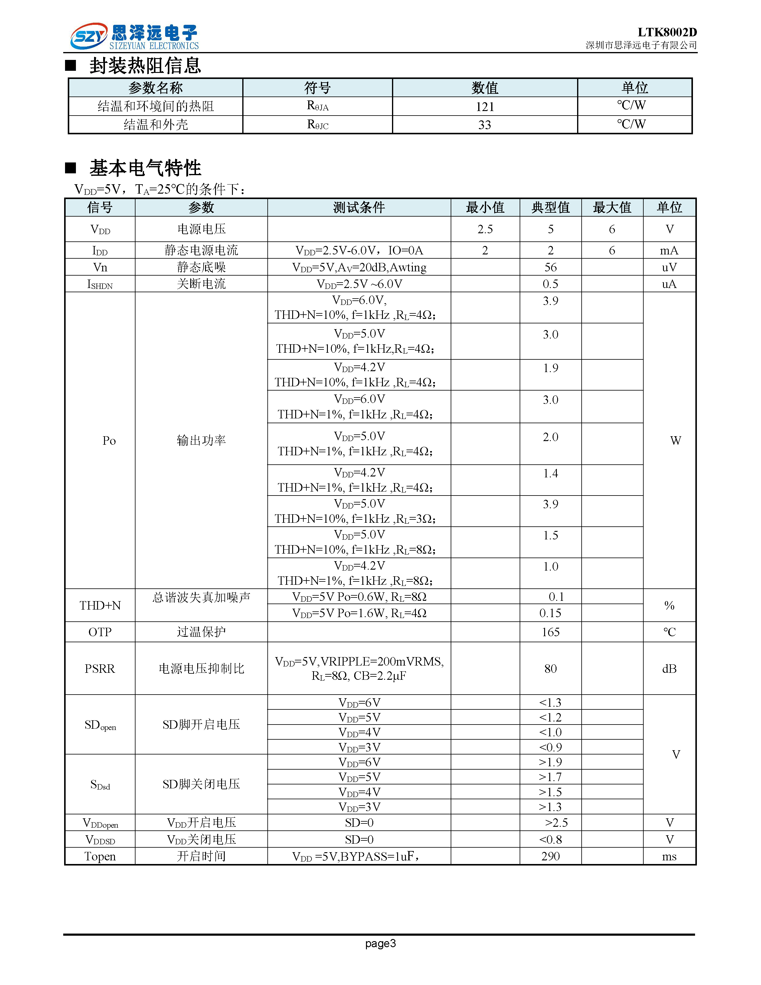 LTK8002D宽电压2.5-6V_AB类4.2W音频功率放大器SOP-8 2023-12-06_页面_3.png