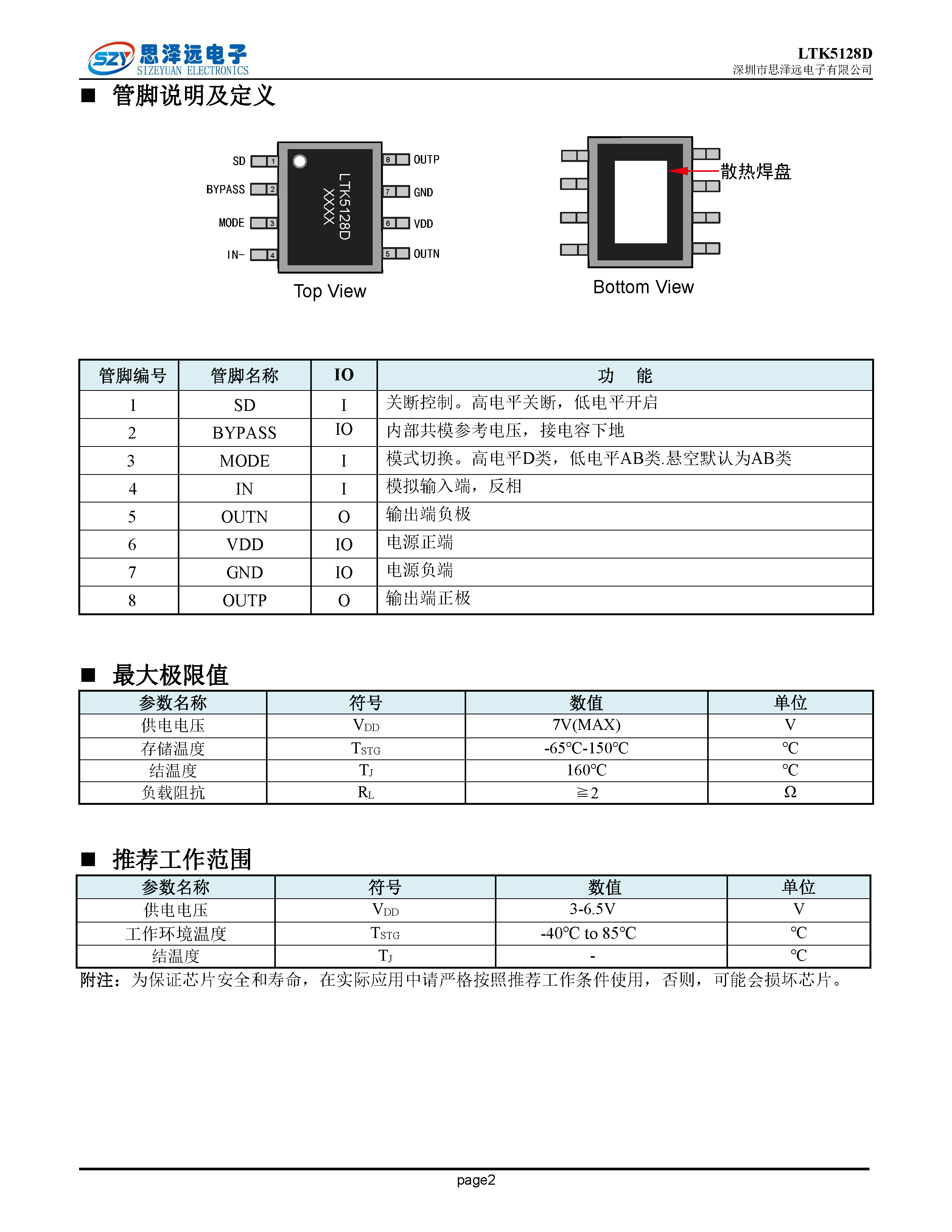 LTK5128D宽电压2.5-7V_F类3欧姆7.3W_音频功率放大器ESOP_8 2023-12-06_页面_2.png