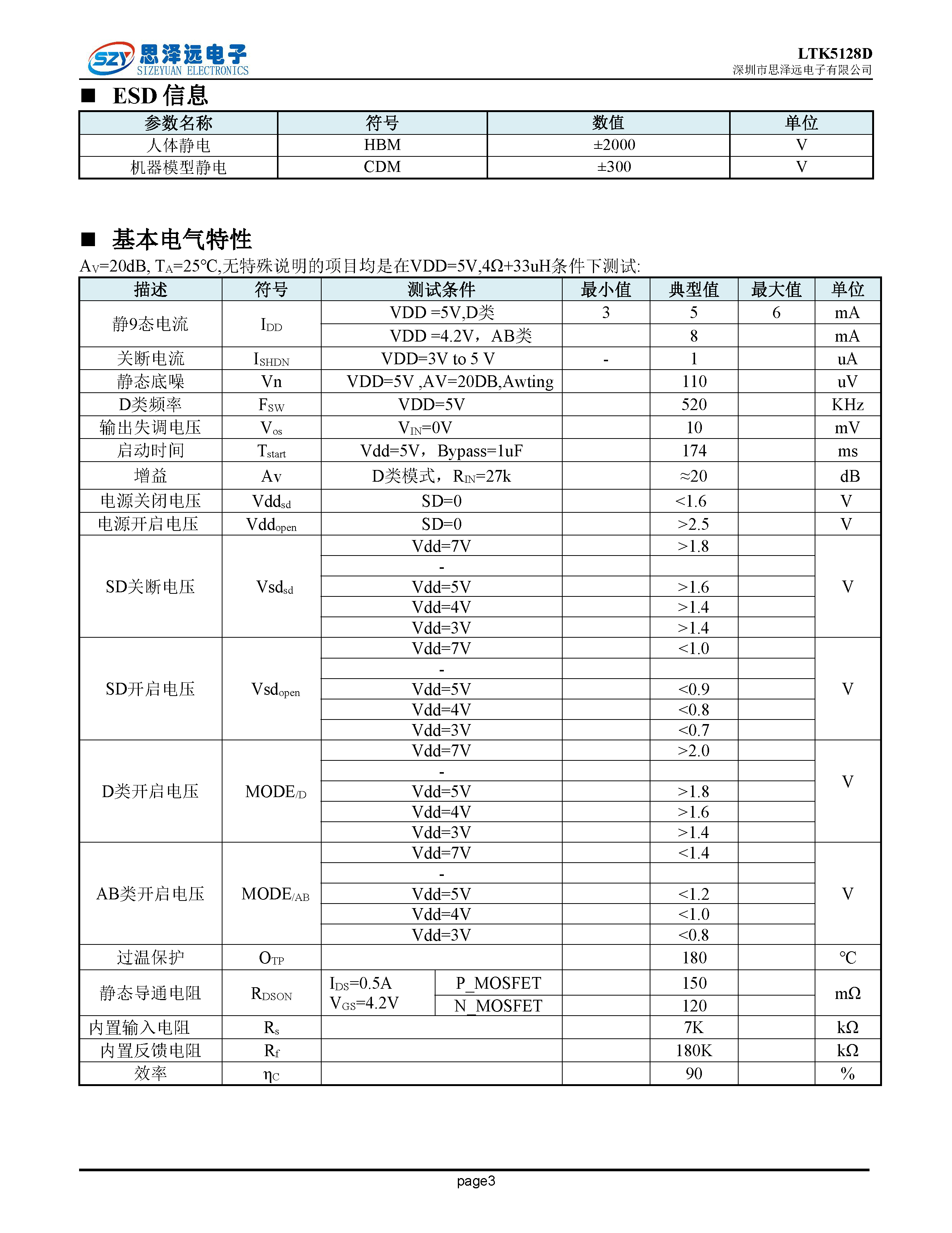 LTK5128D宽电压2.5-7V_F类3欧姆7.3W_音频功率放大器ESOP_8 2023-12-06_页面_3.png