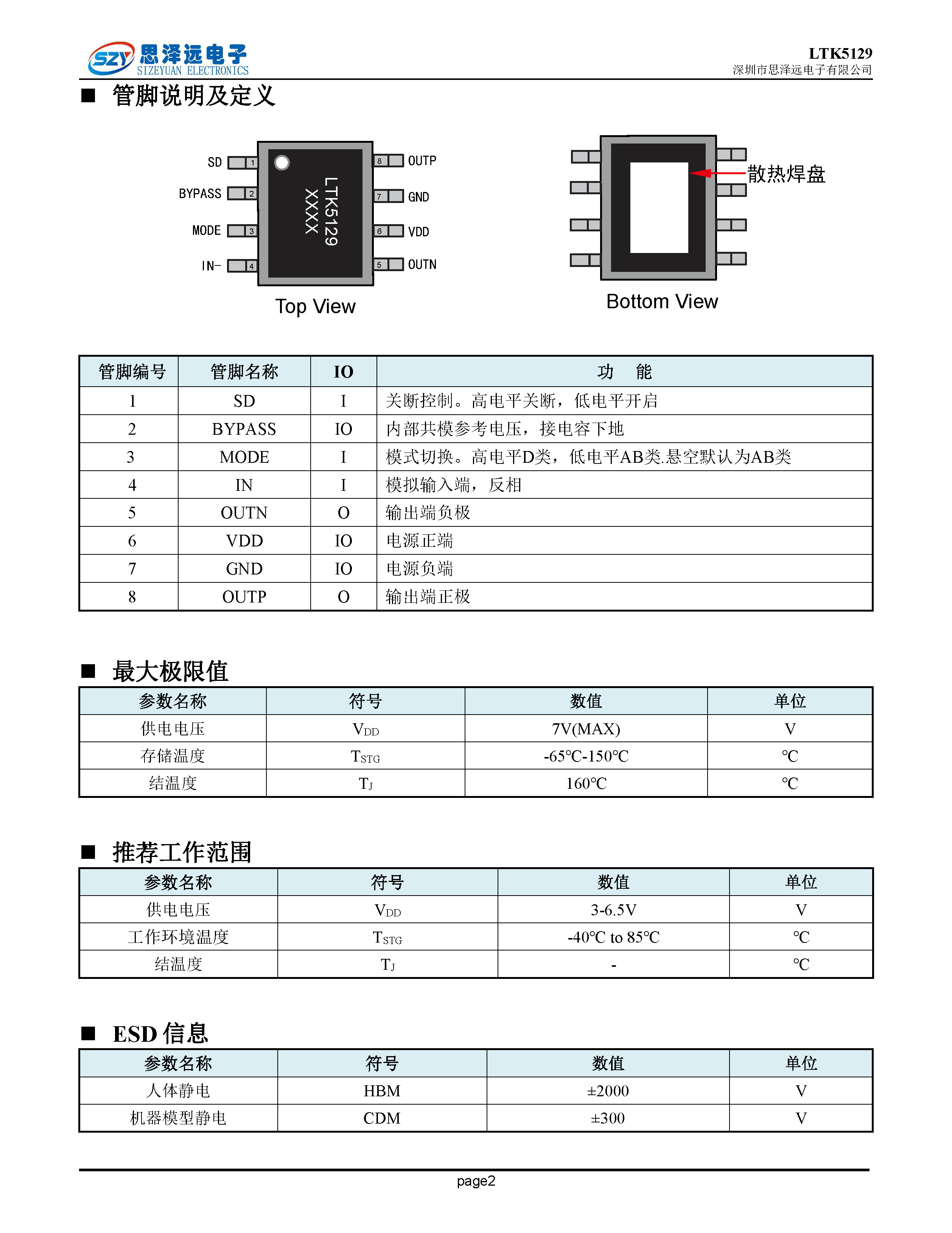 LTK5129宽电压2.5-7V_F类2欧姆10W_音频功率放大器ESOP_8 2023-12-06_页面_2.png