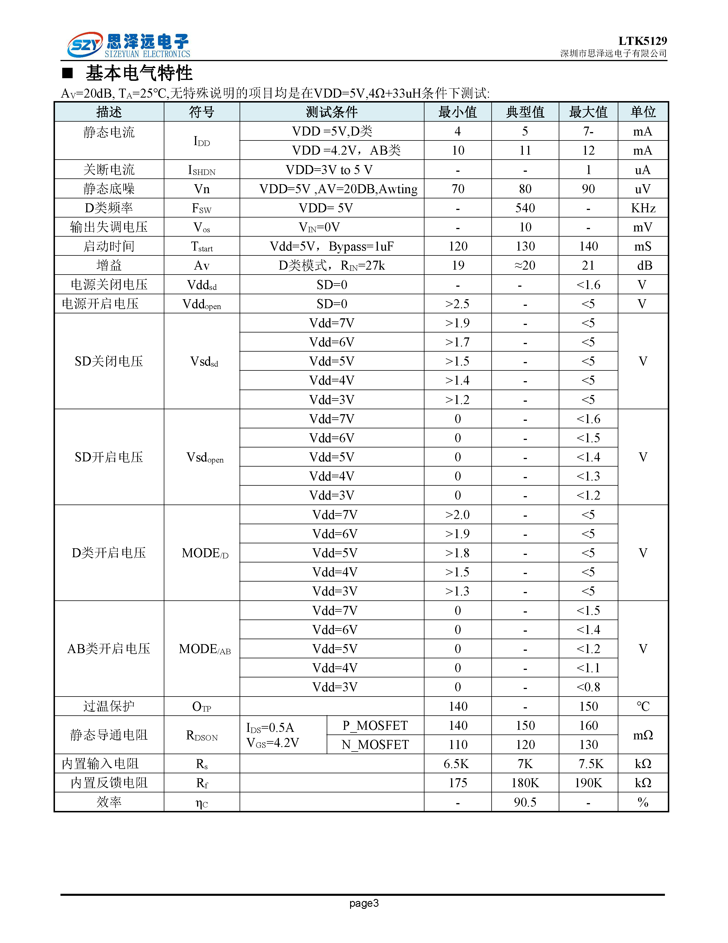 LTK5129宽电压2.5-7V_F类2欧姆10W_音频功率放大器ESOP_8 2023-12-06_页面_3.png