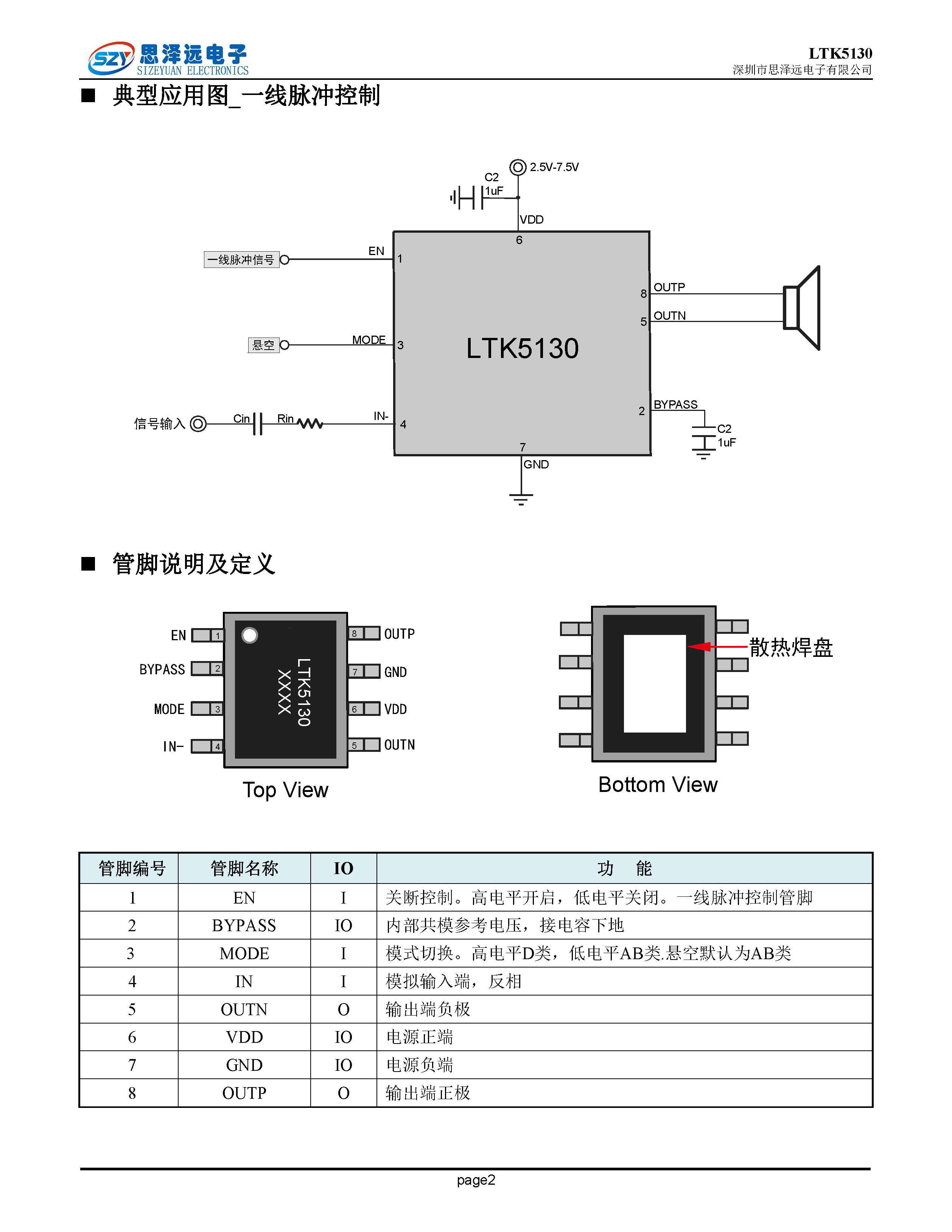 LTK5130宽电压2.5-7.5V脉冲控制F类_2欧姆11W音频功率放大器ESOP_8 2023-12-06_页面_2.png