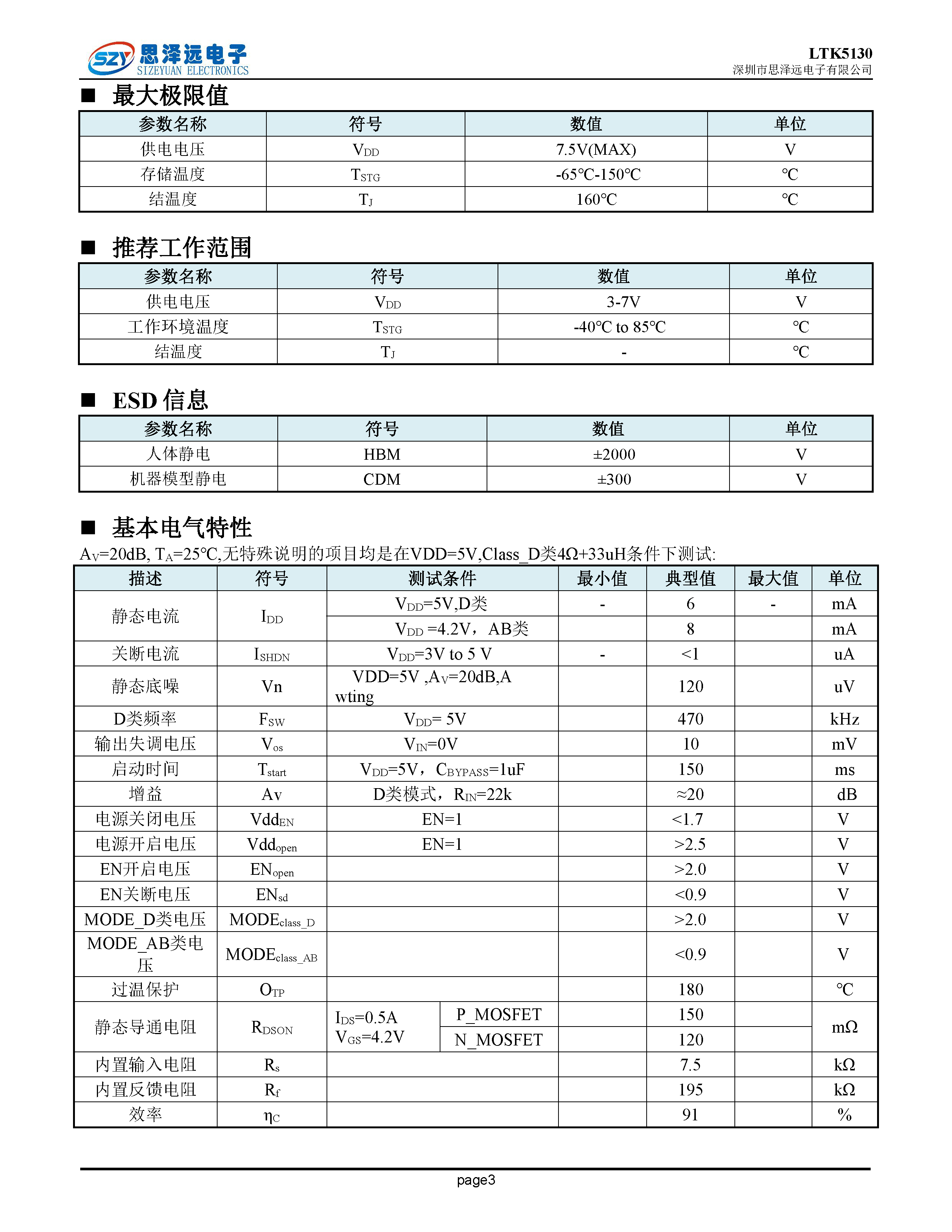 LTK5130宽电压2.5-7.5V脉冲控制F类_2欧姆11W音频功率放大器ESOP_8 2023-12-06_页面_3.png