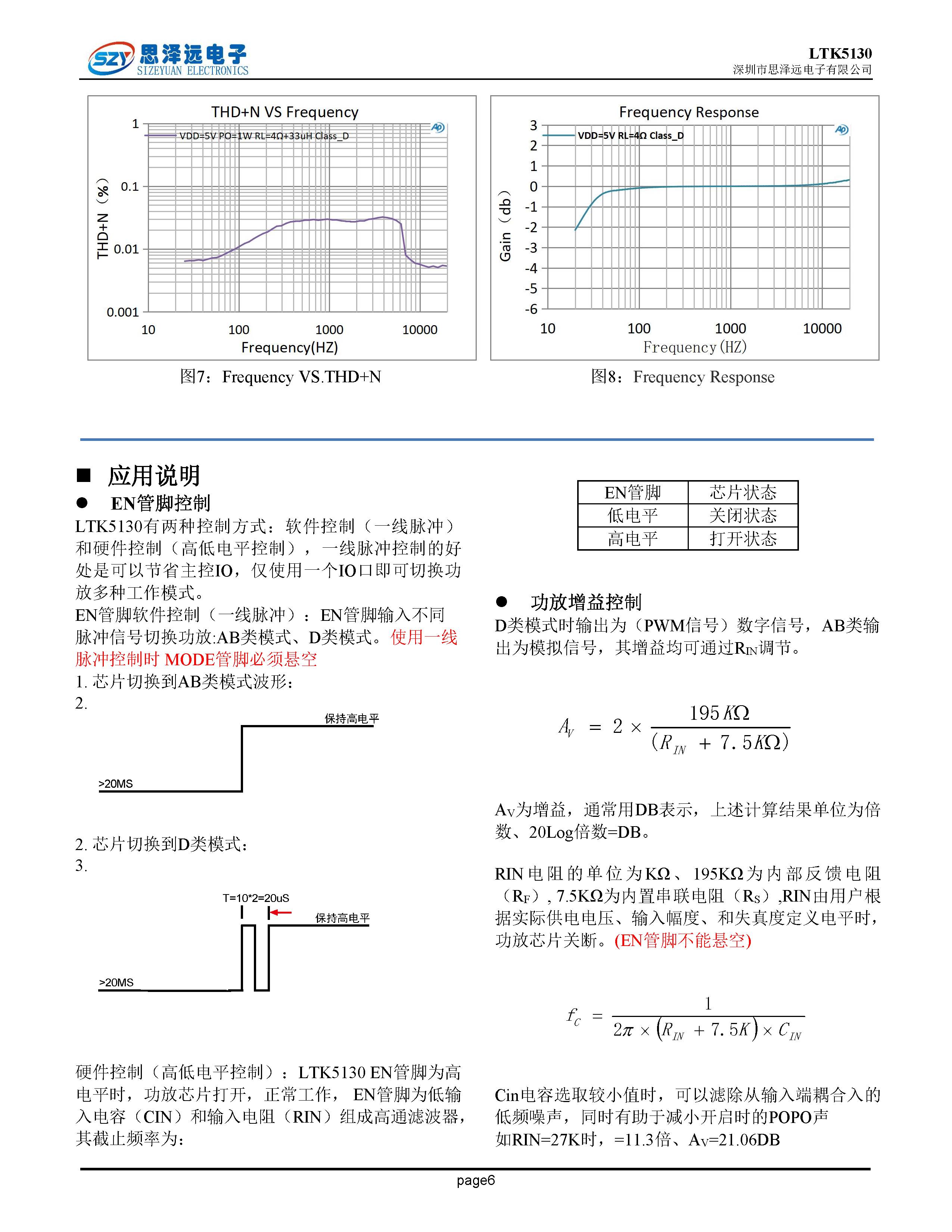 LTK5130宽电压2.5-7.5V脉冲控制F类_2欧姆11W音频功率放大器ESOP_8 2023-12-06_页面_6.png