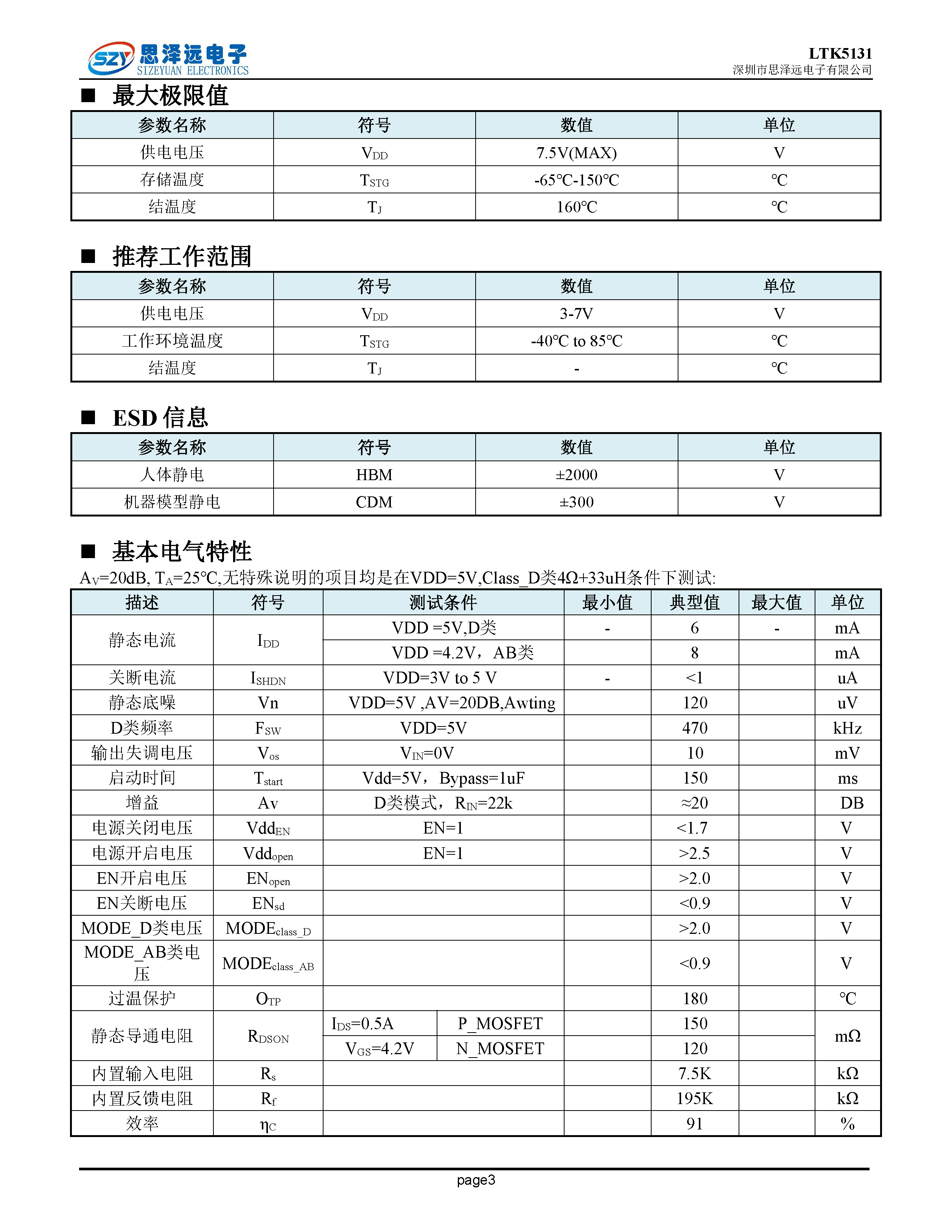 LTK5131宽电压2.5-7.5V脉冲控制防破音F类_2欧姆11W音频功率放大器ESOP_8 2023-12-06_页面_3.png