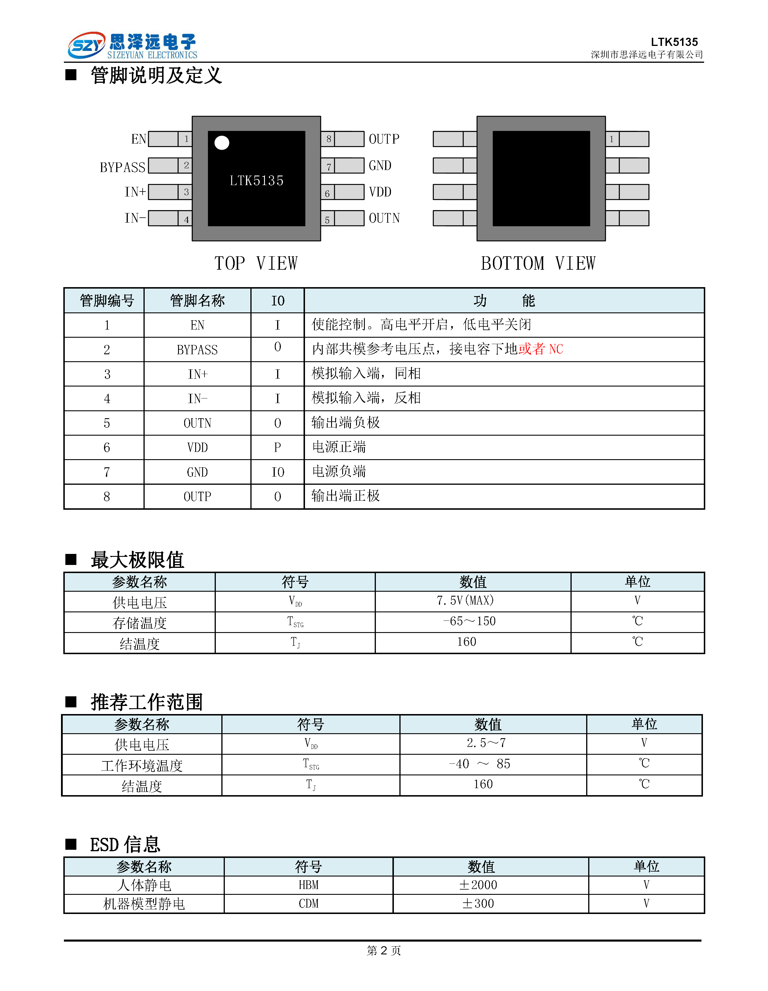 LTK5135宽电压2.5-7v_d类_5v-4欧姆3.3w音频功率放大器msop_8 2023-12-07_页面_2.png