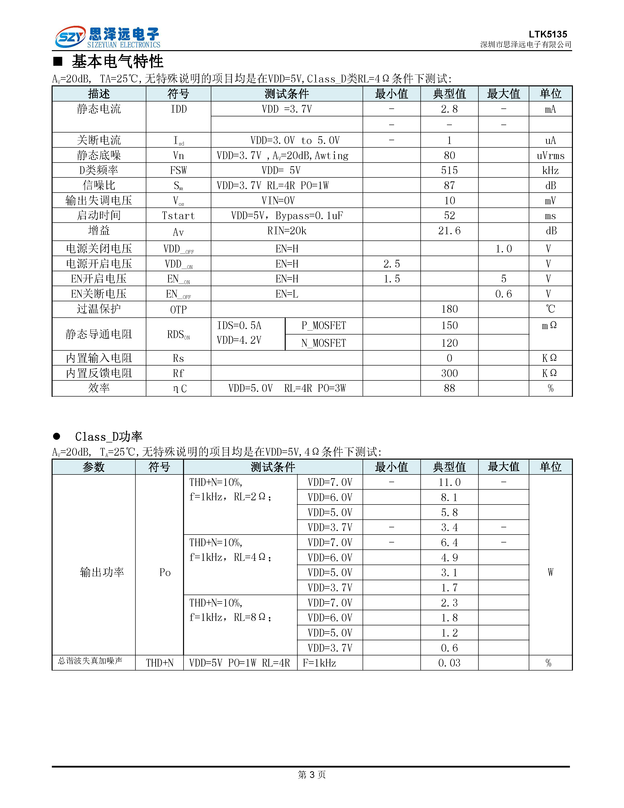 LTK5135宽电压2.5-7v_d类_5v-4欧姆3.3w音频功率放大器msop_8 2023-12-07_页面_3.png