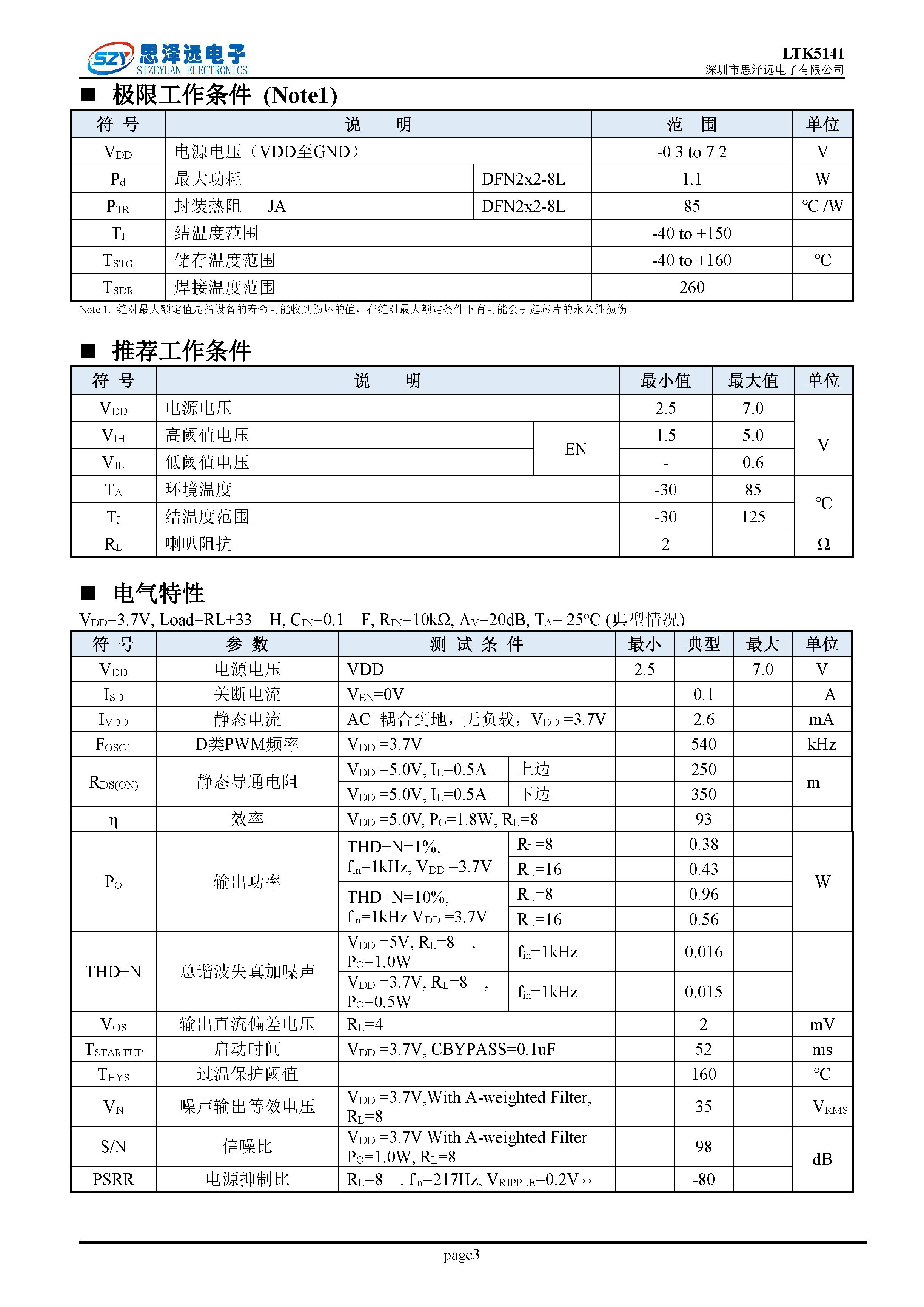 LTK5141宽电压D类低底噪、低爆破音音频功率放大器DFN2X2-8L 2023-12-06_页面_3.png