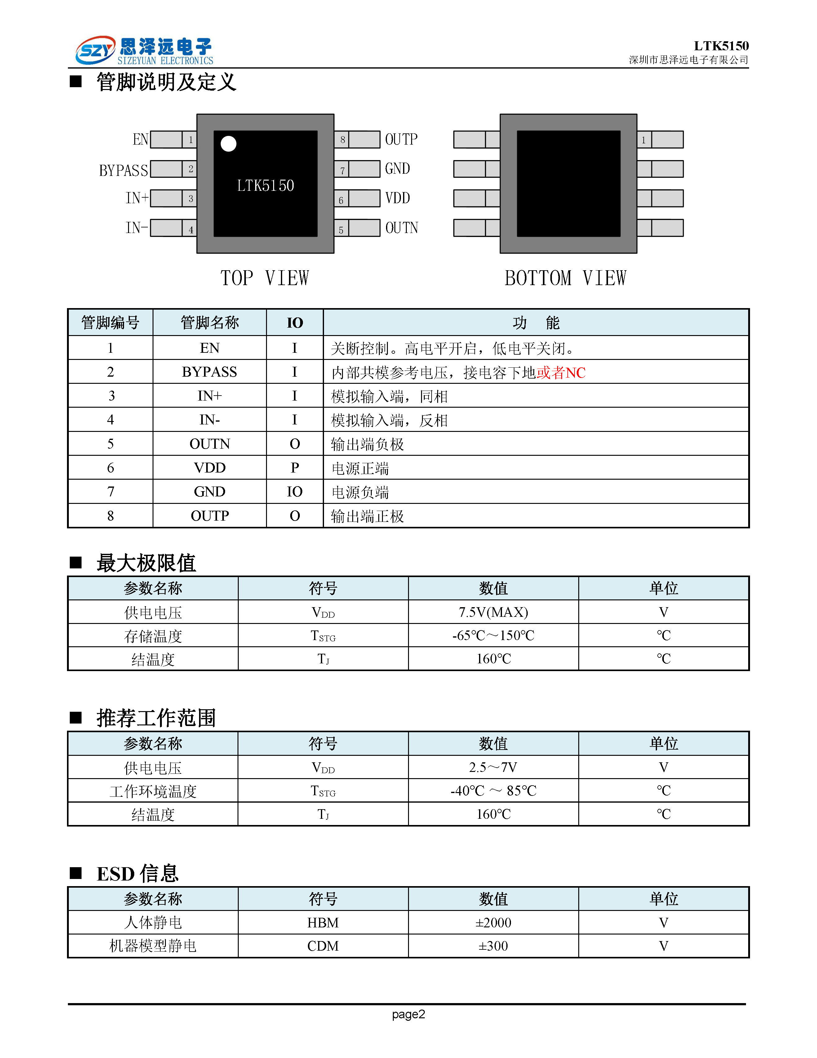 LTK5150宽电压2.5-7V_D类_5V-4欧姆3.3W音频功率放大器SOP_8 2023-12-06_页面_2.png