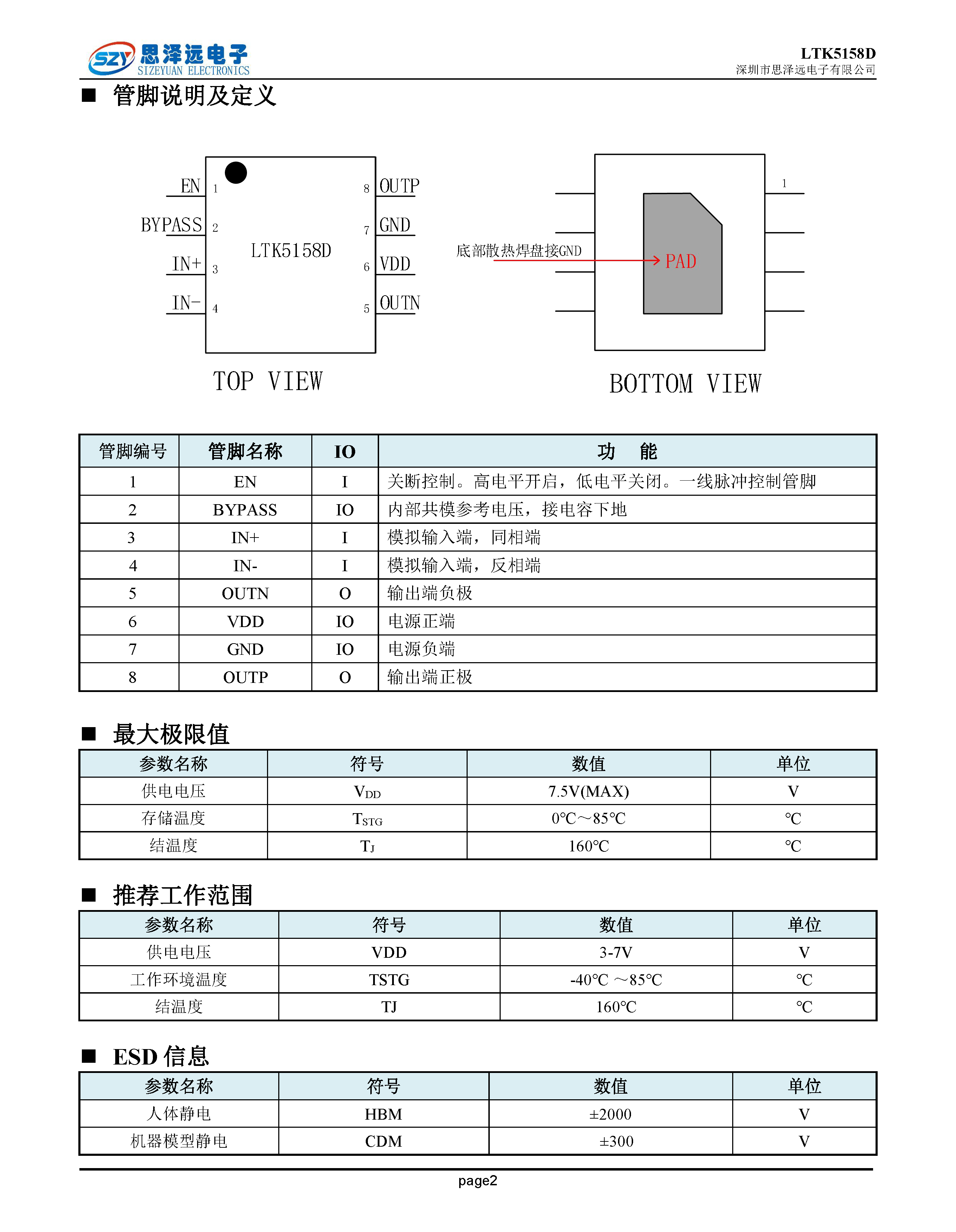 LTK5158D宽电压2.5-7V脉冲控制防破音F类音频功率放大器ESOP_8 2023-12-06_页面_2.png