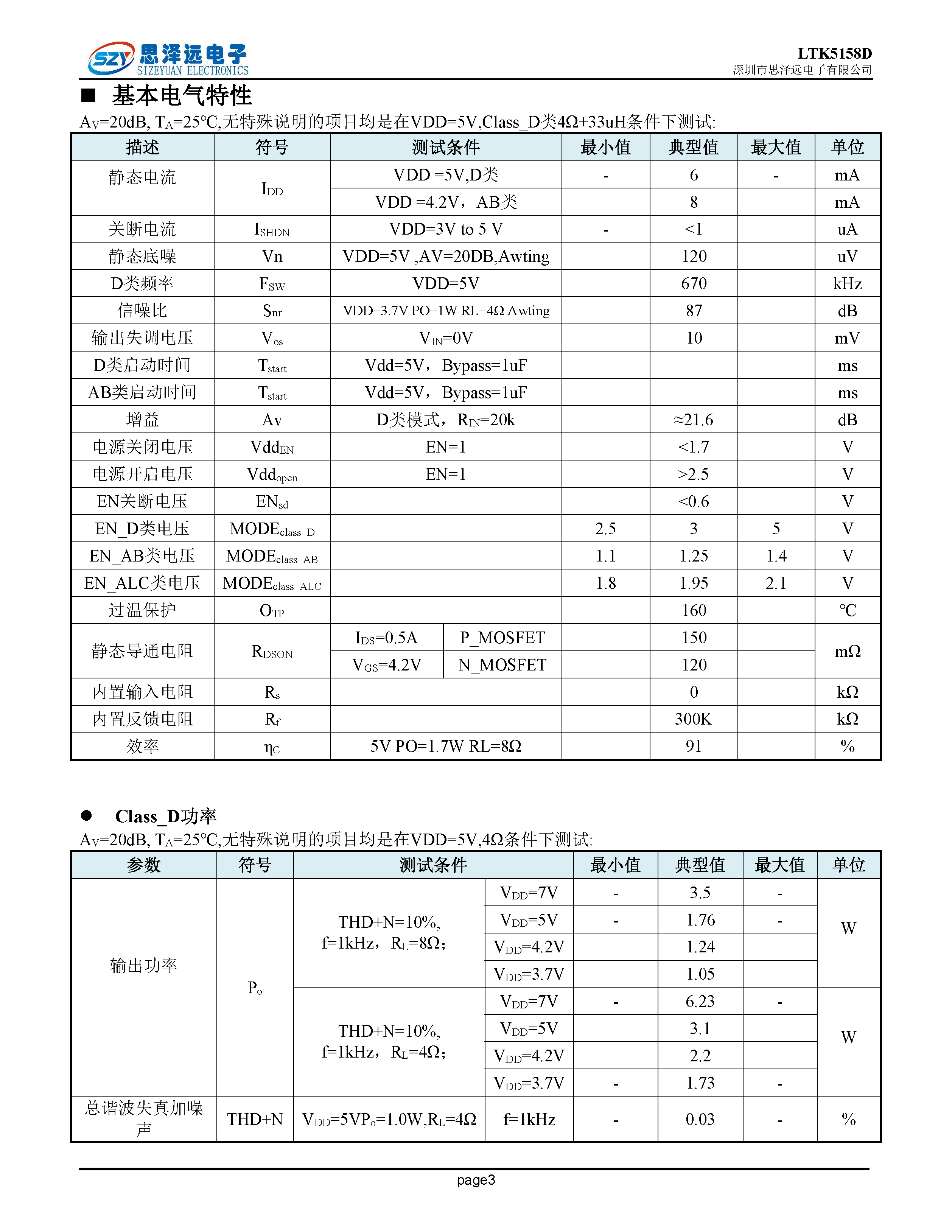 LTK5158D宽电压2.5-7V脉冲控制防破音F类音频功率放大器ESOP_8 2023-12-06_页面_3.png