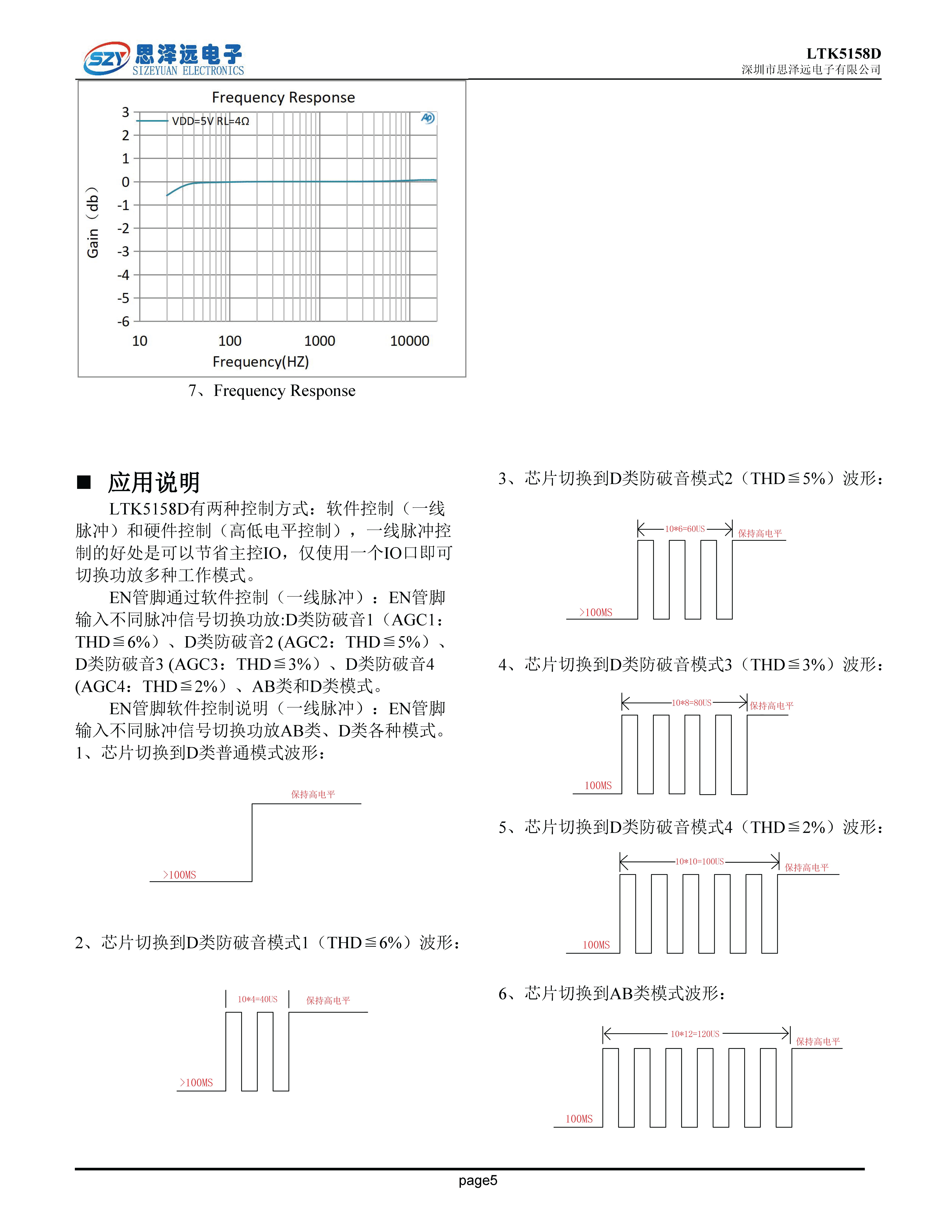 LTK5158D宽电压2.5-7V脉冲控制防破音F类音频功率放大器ESOP_8 2023-12-06_页面_5.png