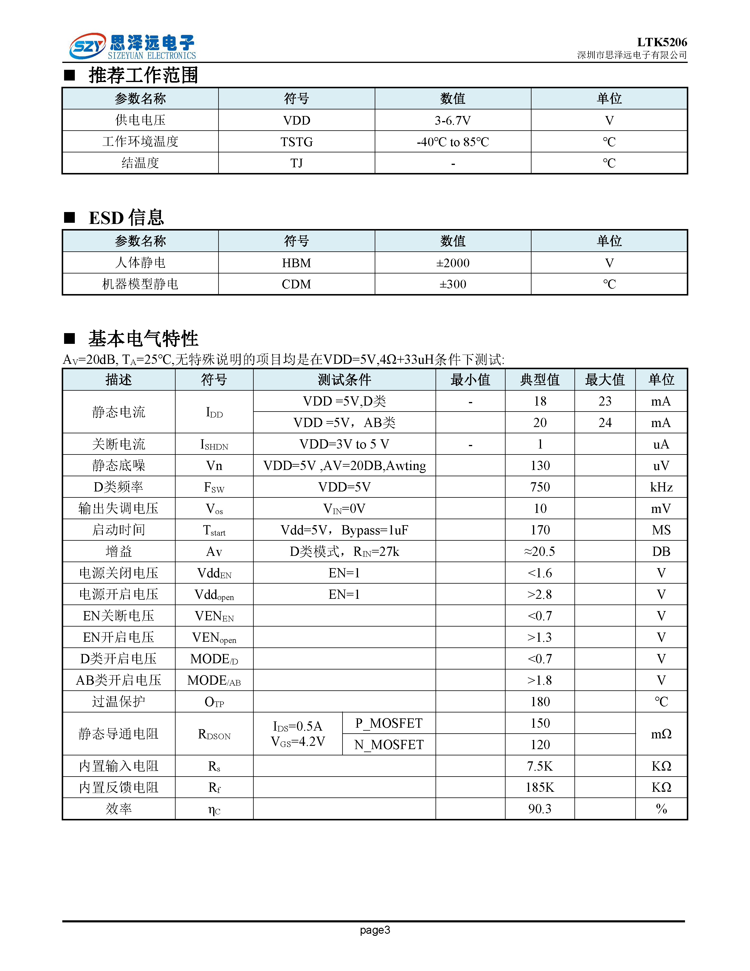 LTK5206宽电压2.8-7V_双声道立体声F类_2X7.8W_音频功率放大器SOP_16 2023-12-06_页面_3.png