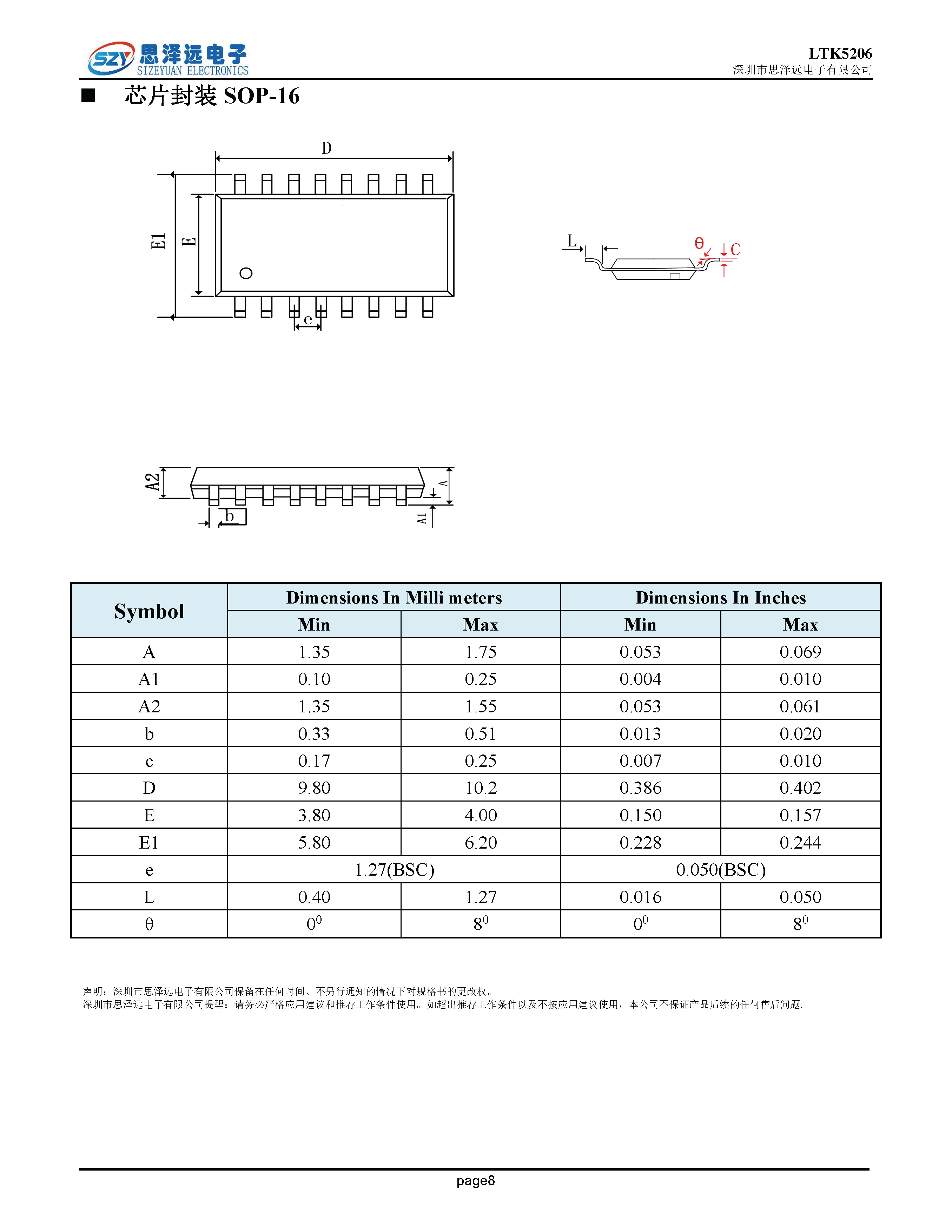 LTK5206宽电压2.8-7V_双声道立体声F类_2X7.8W_音频功率放大器SOP_16 2023-12-06_页面_8.png