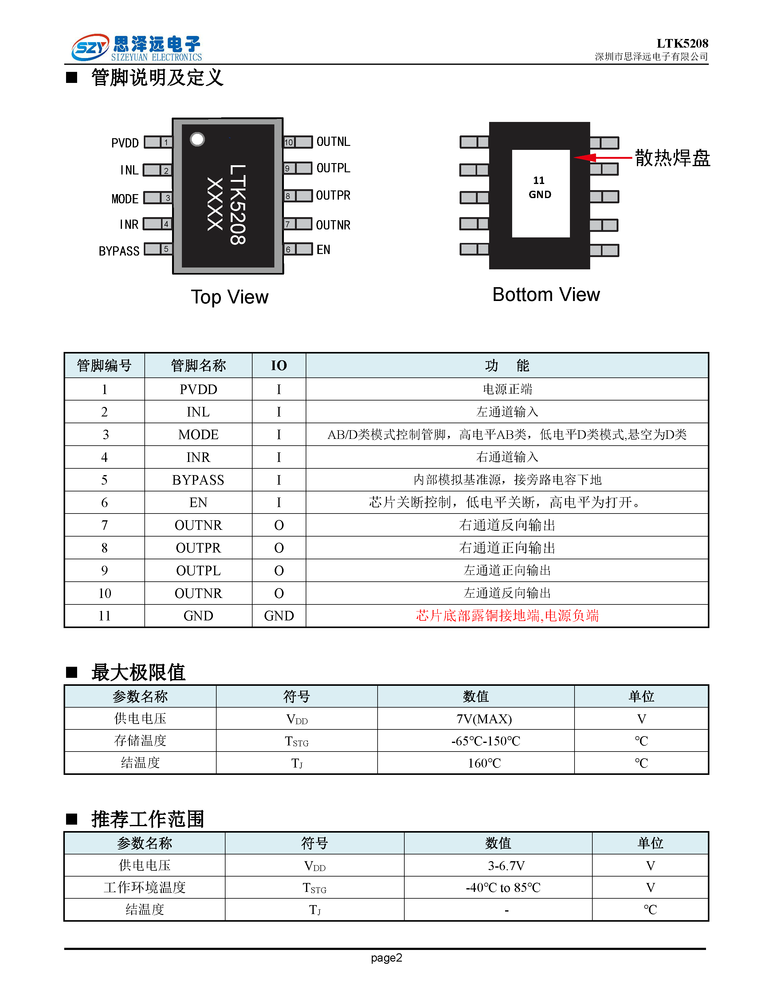 LTK5208宽电压2.8-7V_双声道立体声脉冲控制F类_2X7.8W_音频功率放大器ESOP_10 2023-12-06_页面_2.png