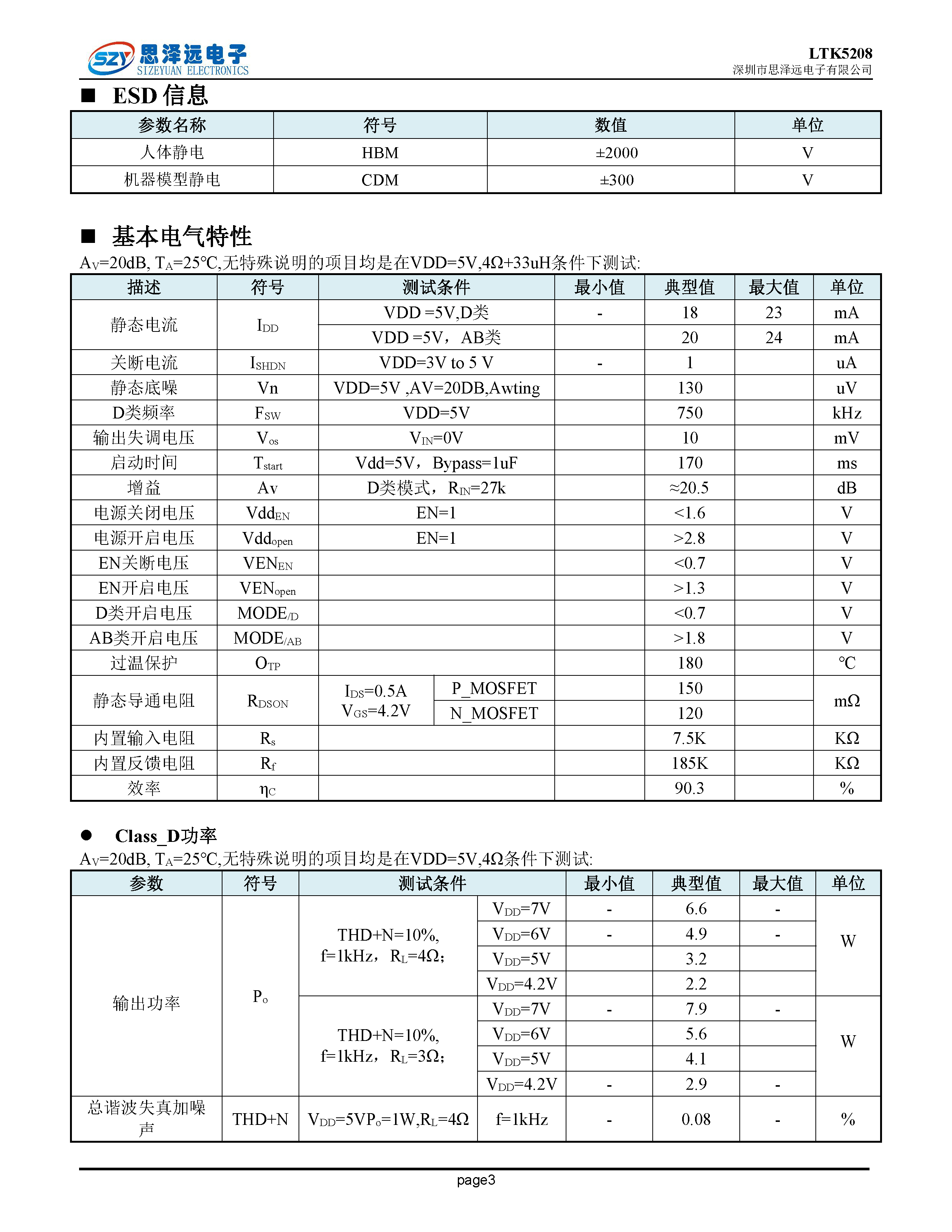 LTK5208宽电压2.8-7V_双声道立体声脉冲控制F类_2X7.8W_音频功率放大器ESOP_10 2023-12-06_页面_3.png