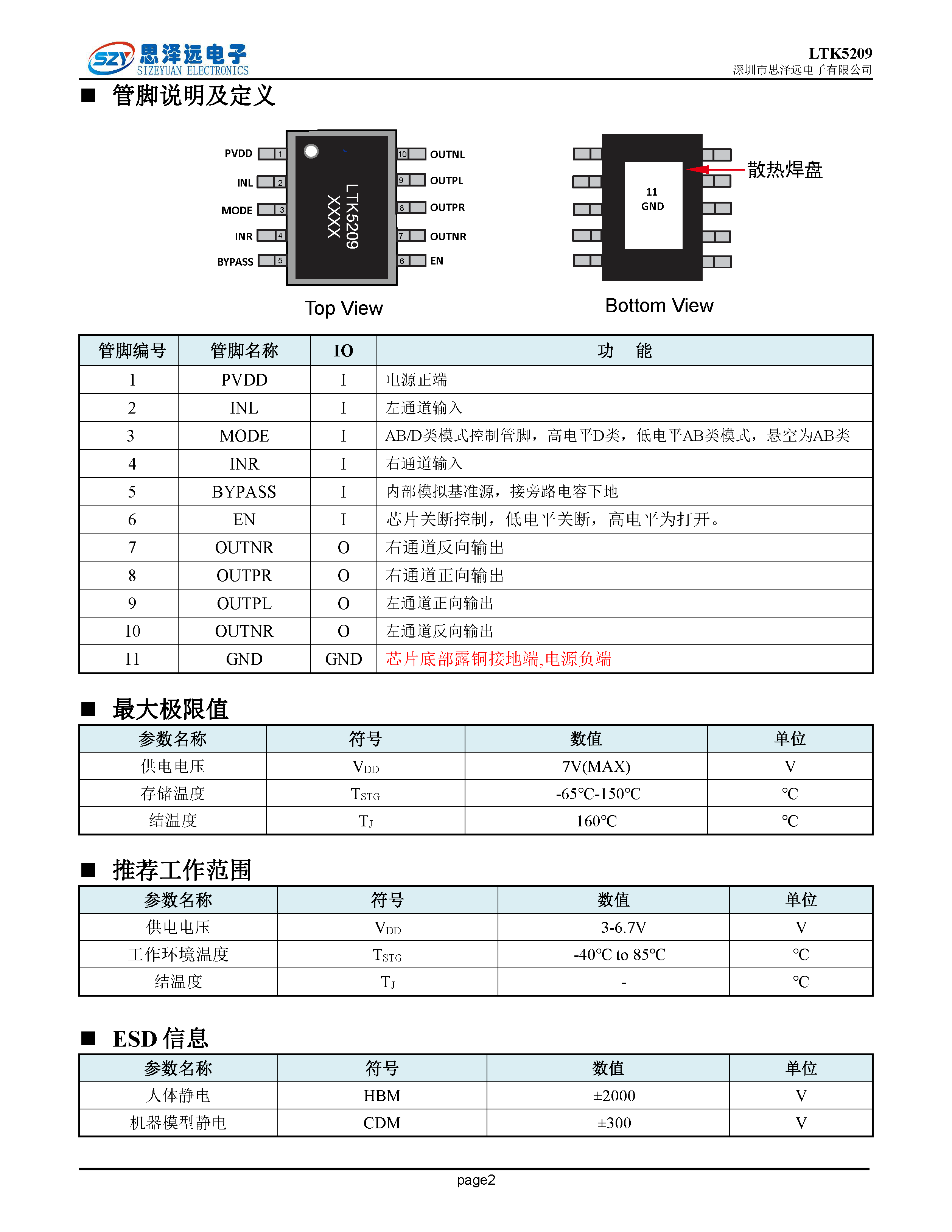 LTK5210_页面_2.png