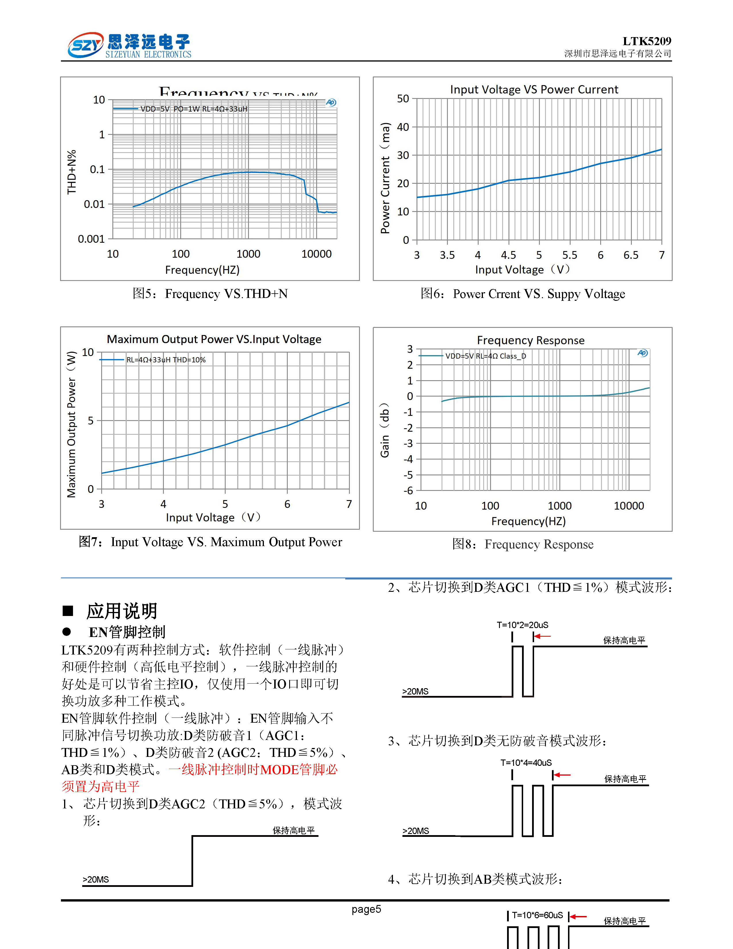 LTK5210_页面_5.png