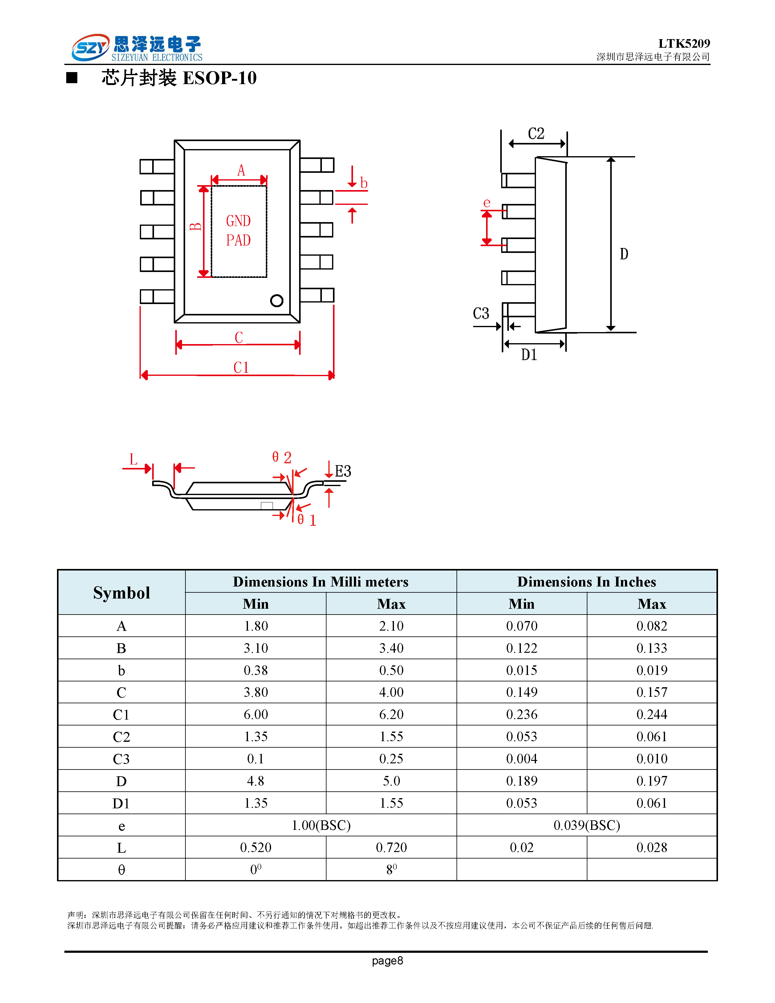 LTK5210_页面_8.png