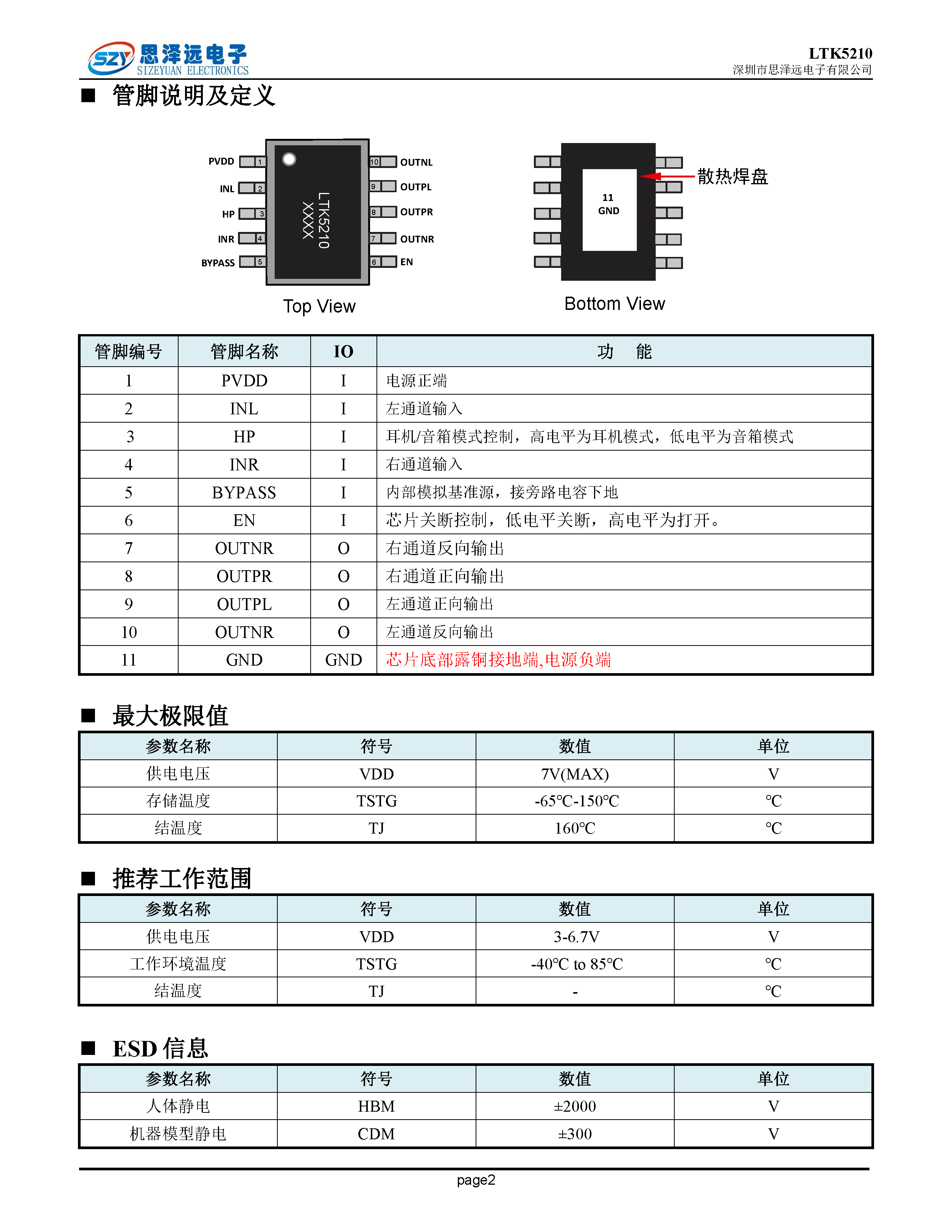 LTK5210宽电压2.8-7V_自带耳机功能双声道立体声脉冲控制F类_2X7.8W_音频功率放大器ESOP-10 2023-12-06_页面_2.png