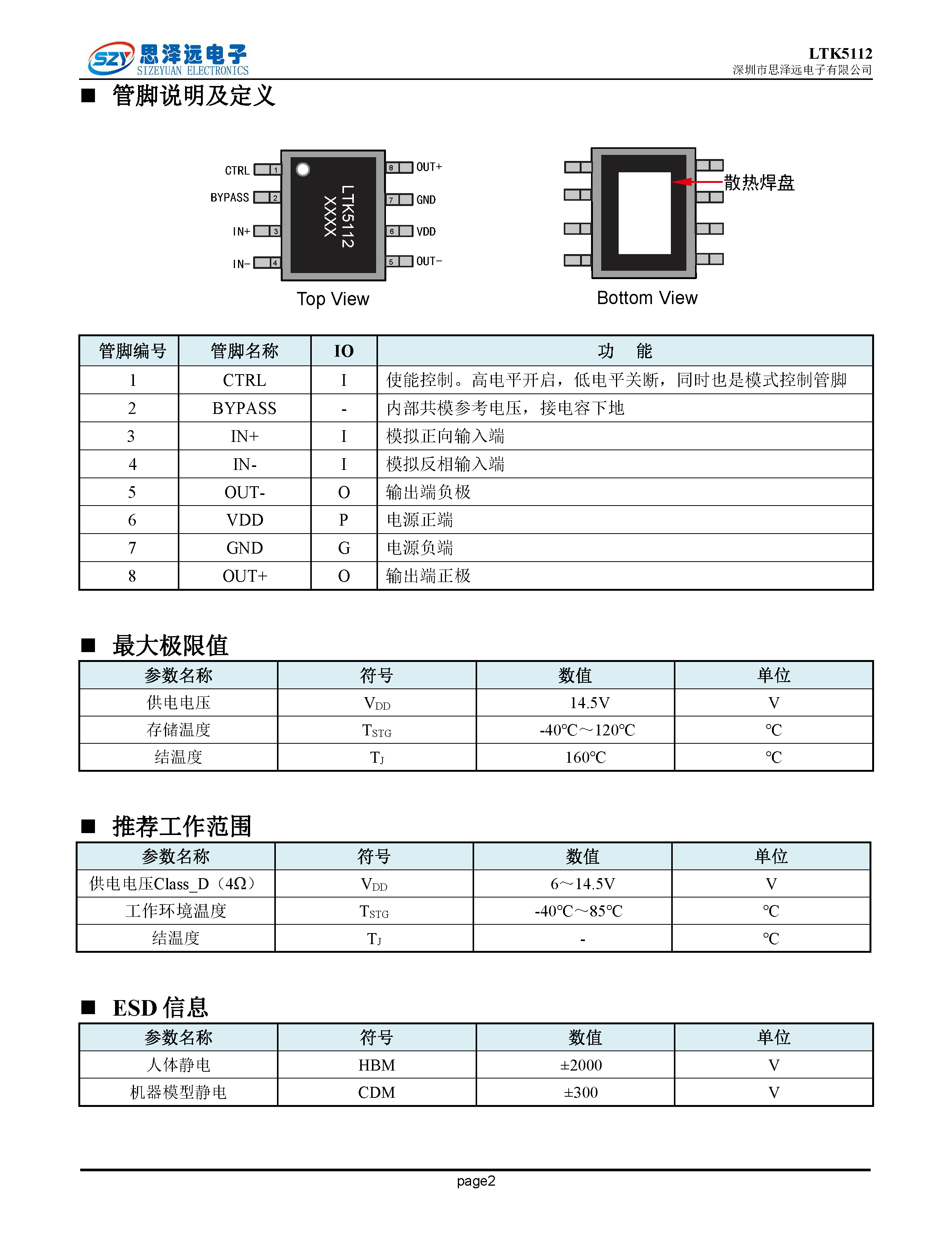 LTK5112宽电压6-14.5V_F类差分输入_4欧姆28W_音频功率放大器ESOP_8 2023-12-06_194_页面_2.png