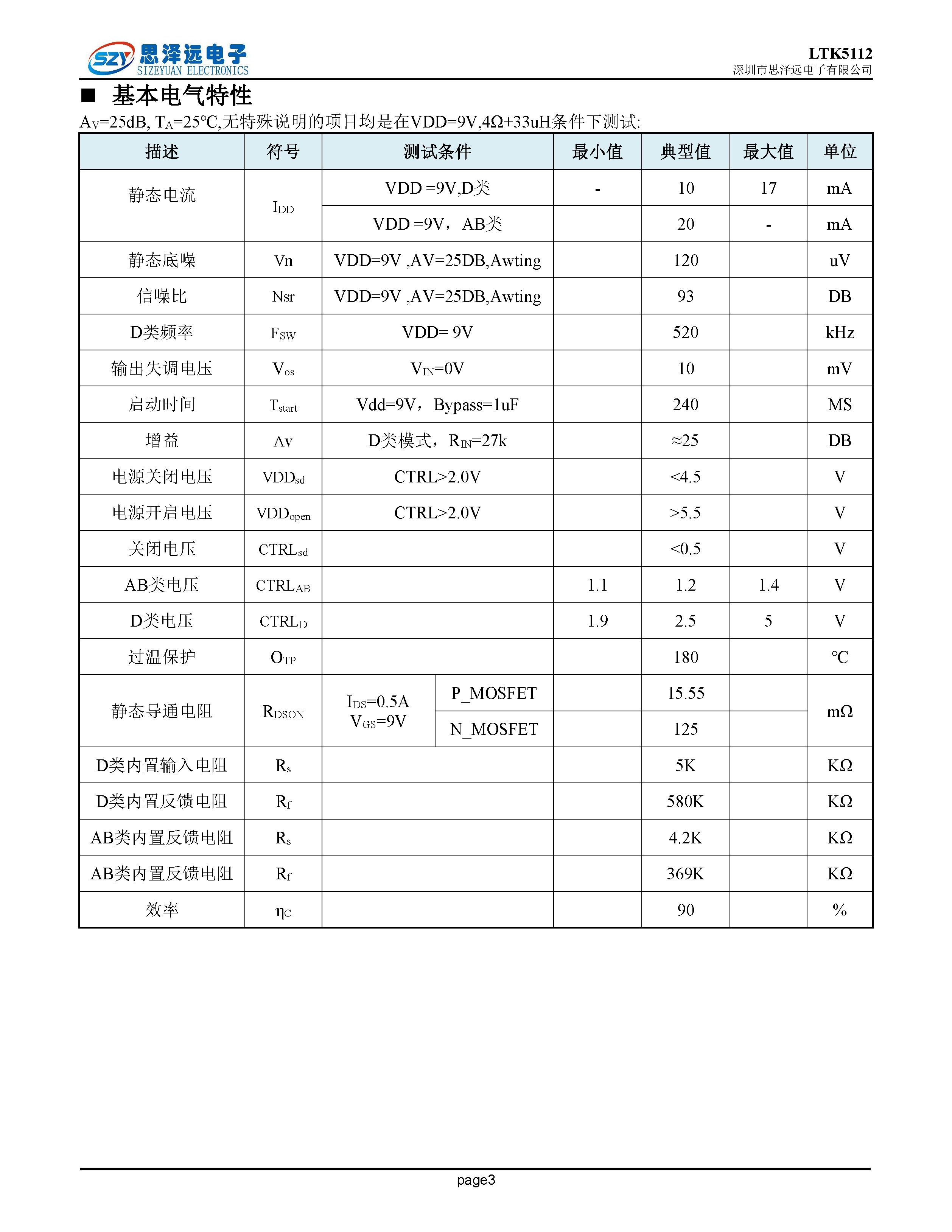 LTK5112宽电压6-14.5V_F类差分输入_4欧姆28W_音频功率放大器ESOP_8 2023-12-06_194_页面_3.png