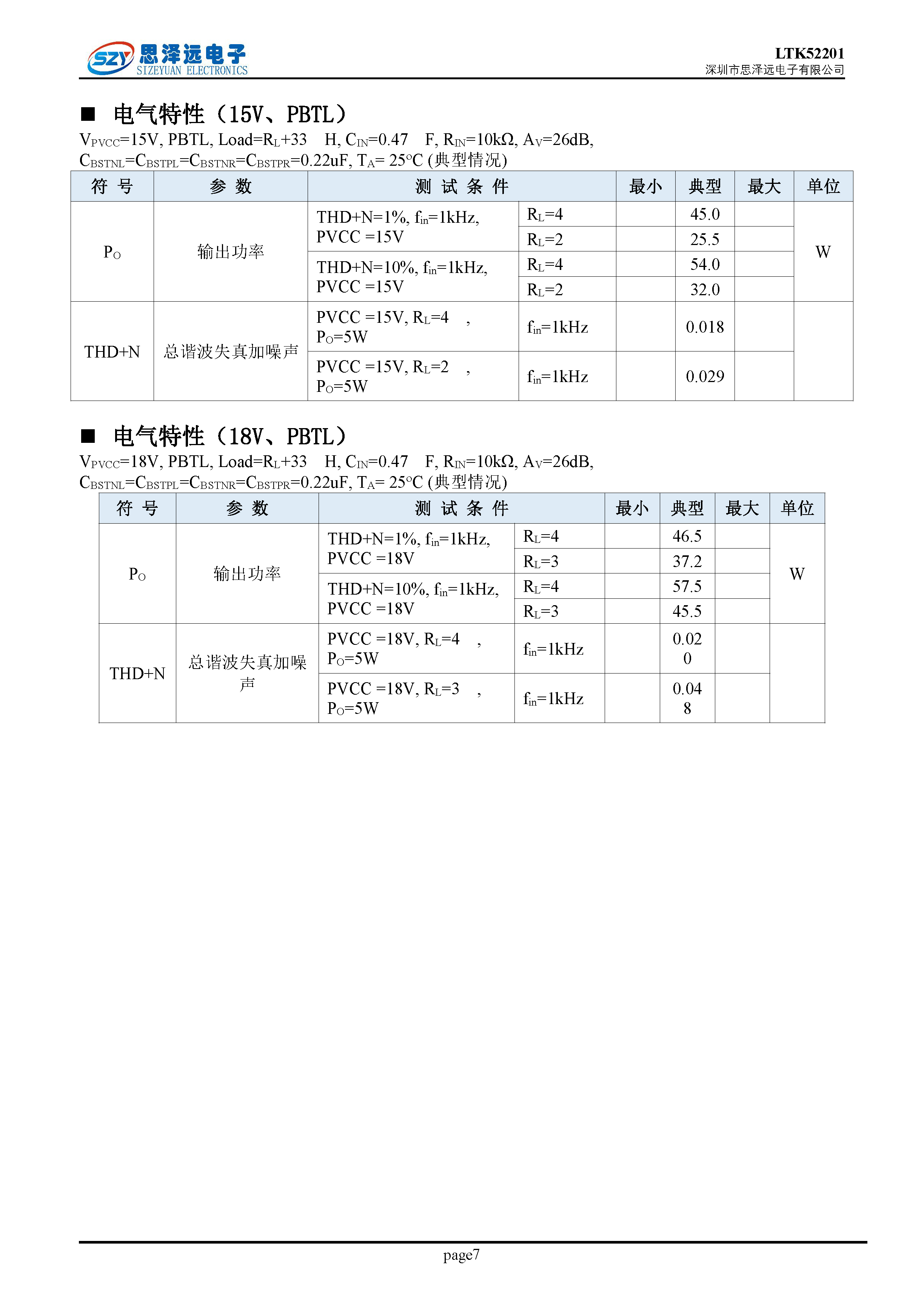 LTK52201_超低底噪_低EMI_带PBTL_2X25W音频功率放大器 2023-12-06_页面_07.png