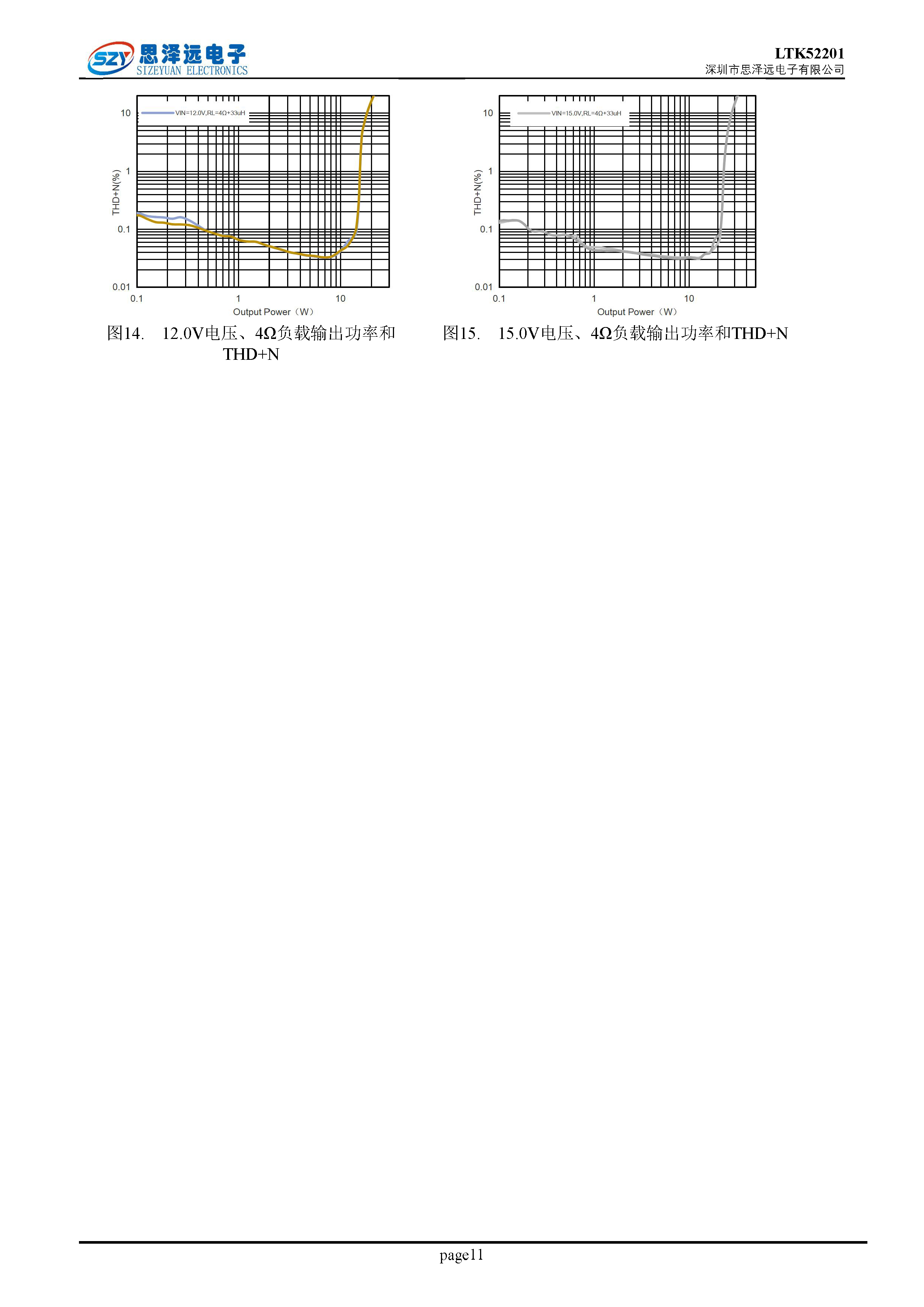 LTK52201_超低底噪_低EMI_带PBTL_2X25W音频功率放大器 2023-12-06_页面_11.png