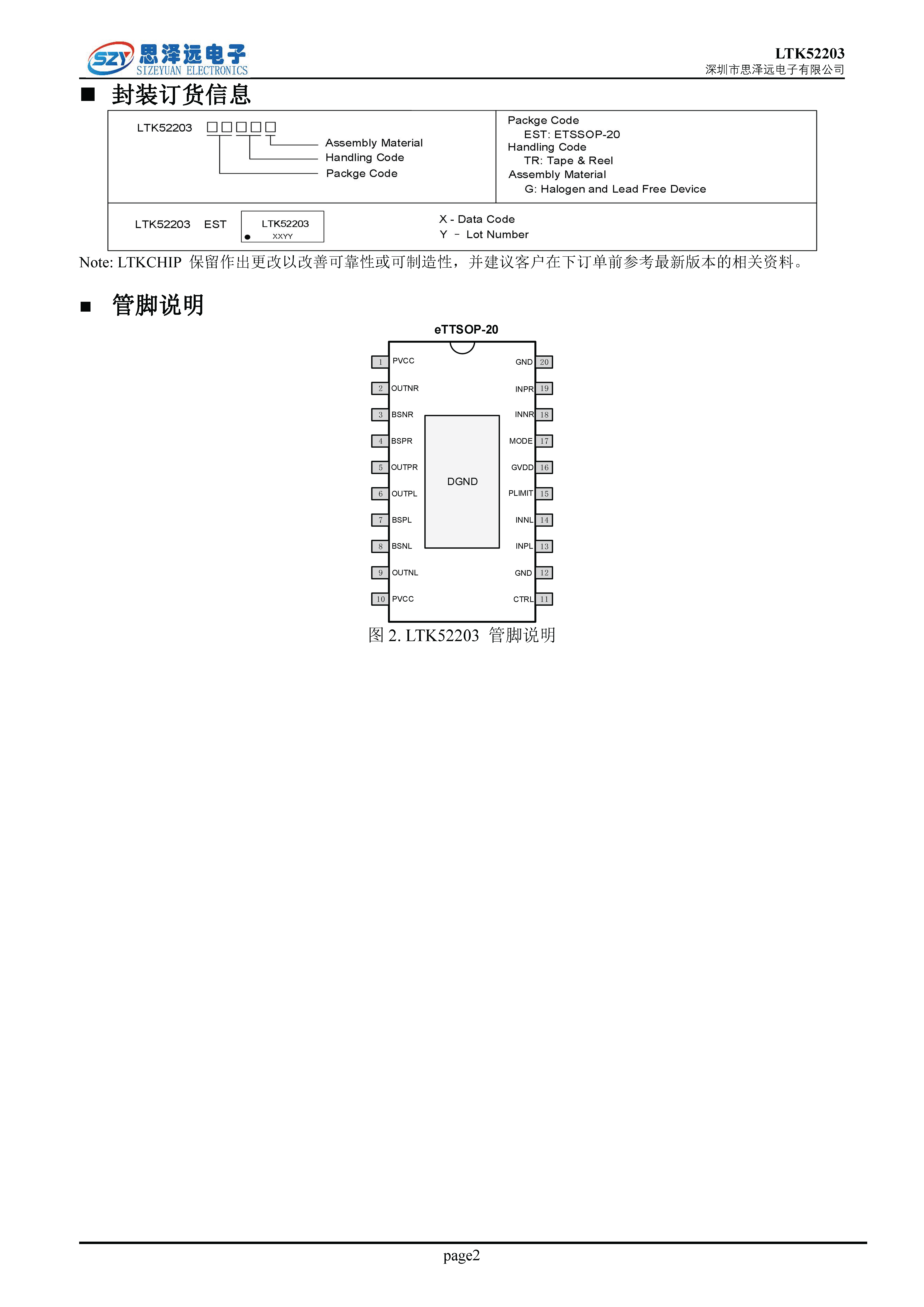 LTK52203_低EMI低底噪_带PLIMIT_PBTL_2X30W音频功率放大器2023-12-06_页面_02.png