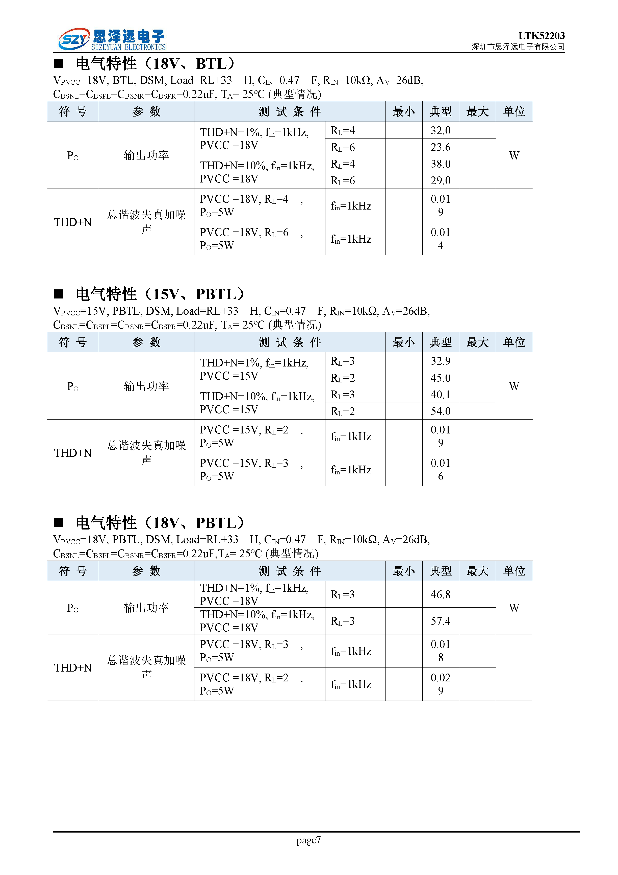 LTK52203_低EMI低底噪_带PLIMIT_PBTL_2X30W音频功率放大器2023-12-06_页面_07.png