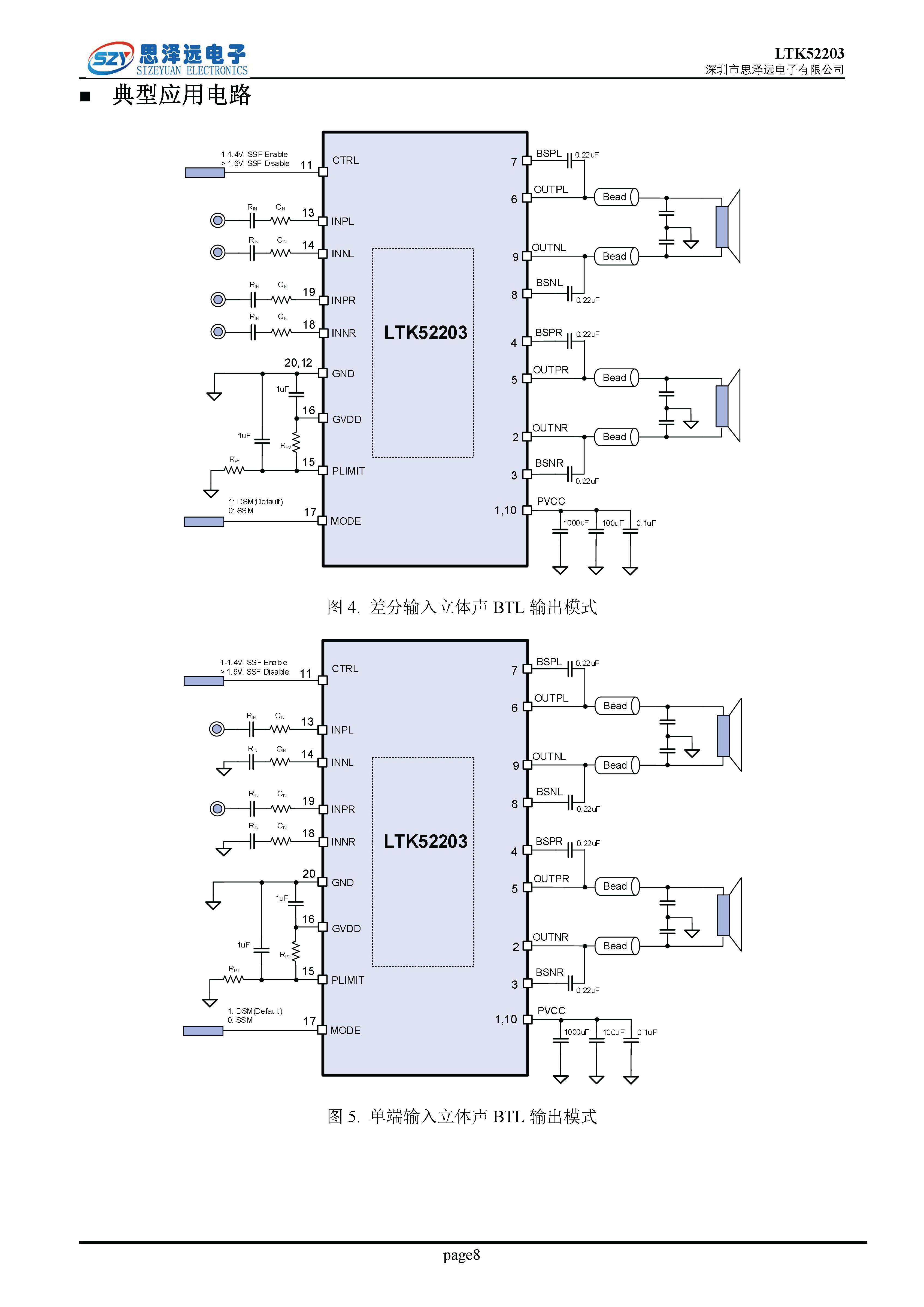 LTK52203_低EMI低底噪_带PLIMIT_PBTL_2X30W音频功率放大器2023-12-06_页面_08.png