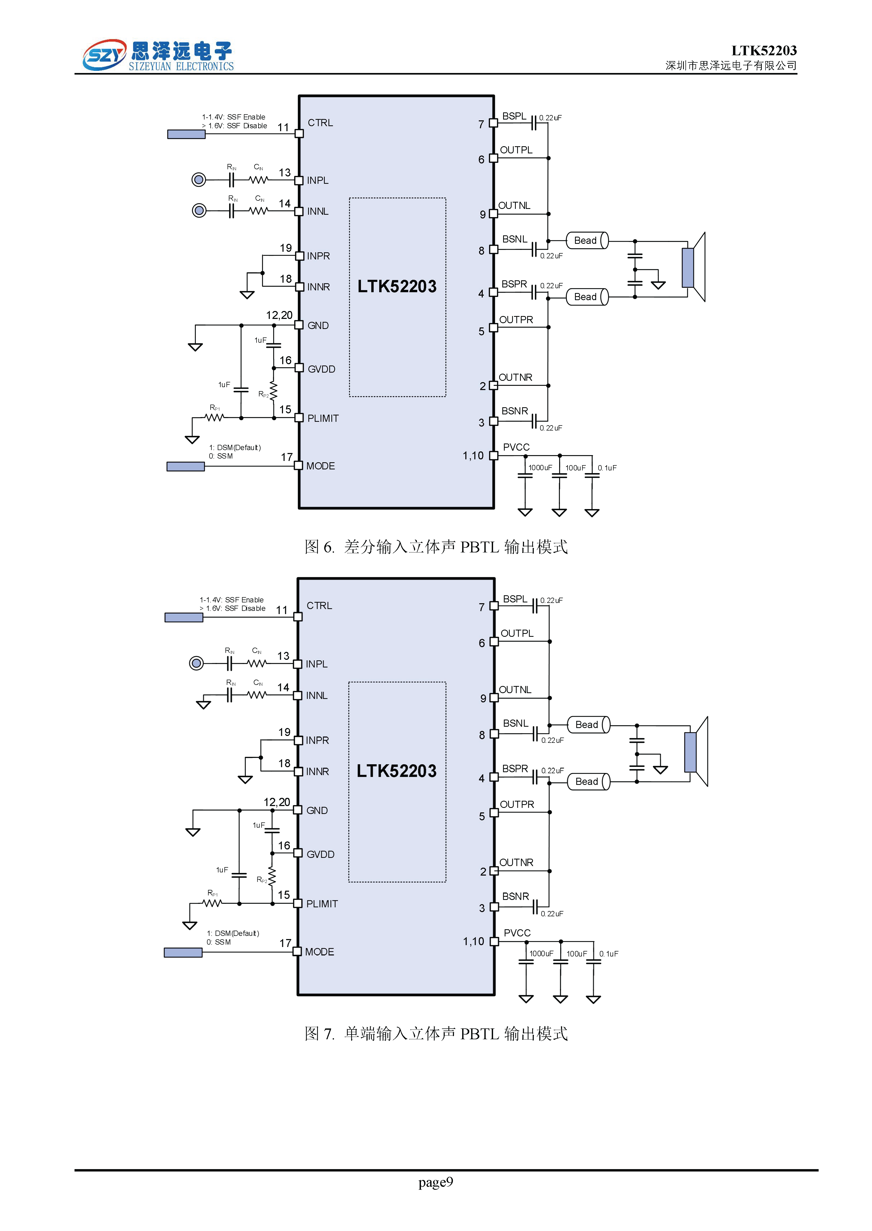 LTK52203_低EMI低底噪_带PLIMIT_PBTL_2X30W音频功率放大器2023-12-06_页面_09.png