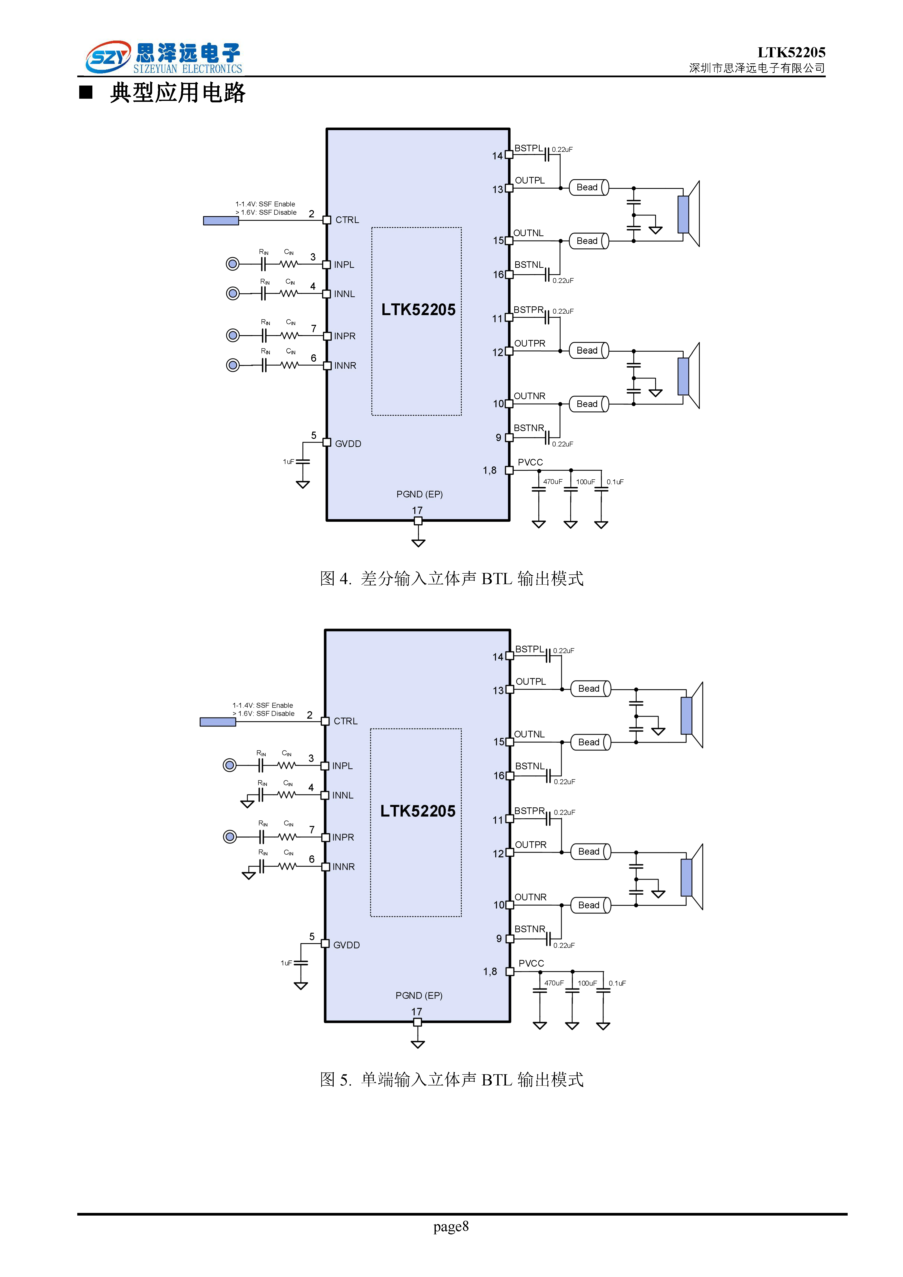 LTK52205_低EMI低底噪_带PBTL_24倍增益_2X30W音频功率放大器2023-12-06_页面_08.png