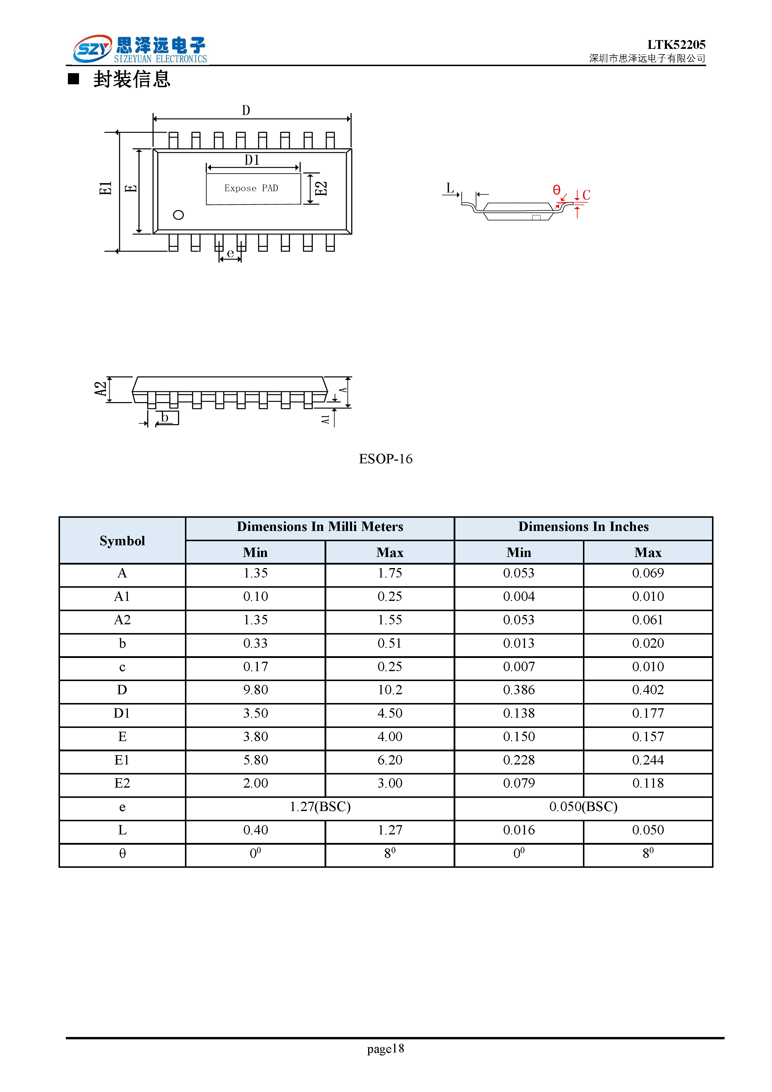 LTK52205_低EMI低底噪_带PBTL_24倍增益_2X30W音频功率放大器2023-12-06_页面_18.png