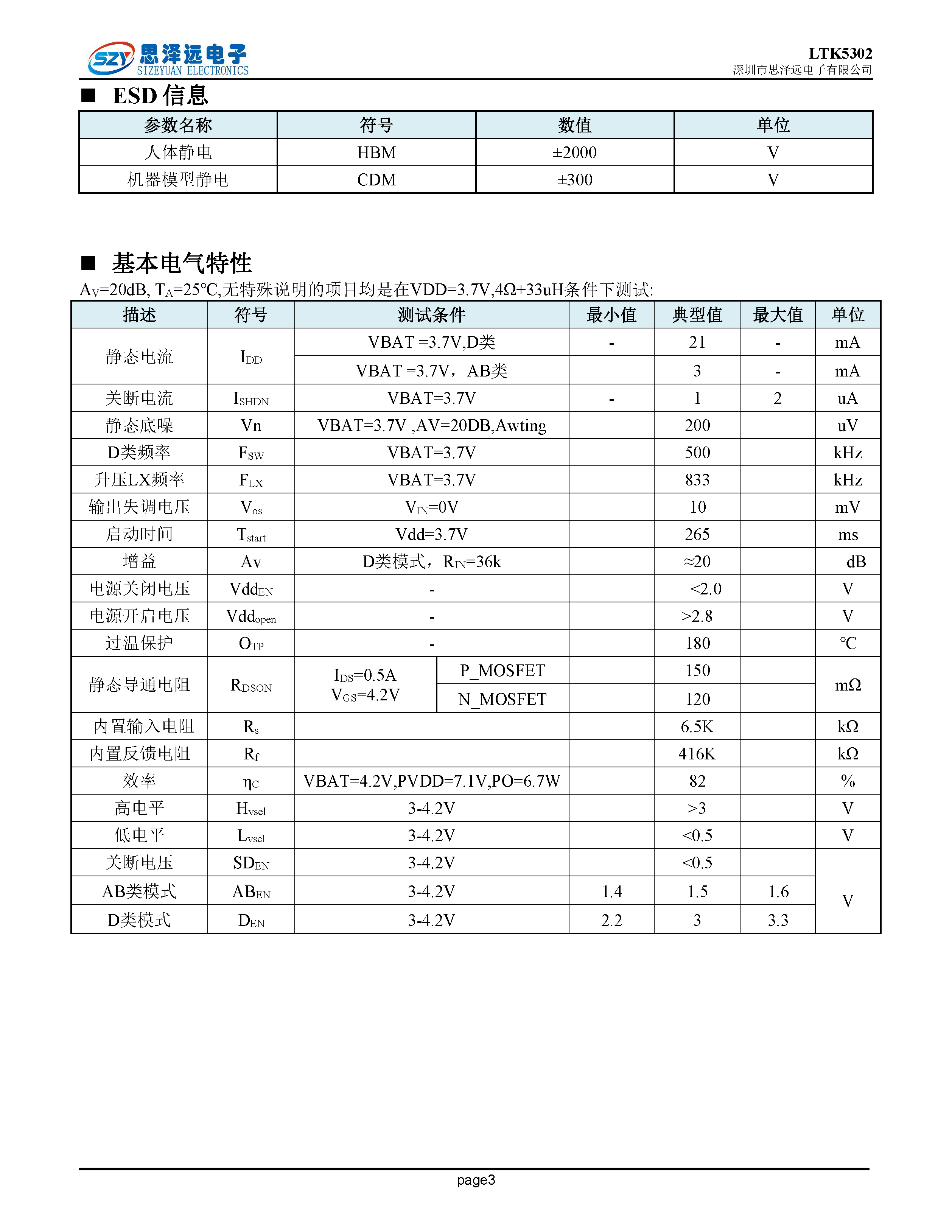 LTK5302单节锂电内置同步升压（无需二极管）脉冲控制防破音_11W单声道G类音频功率放大器ESOP-10 2023-12-06_页面_03.png