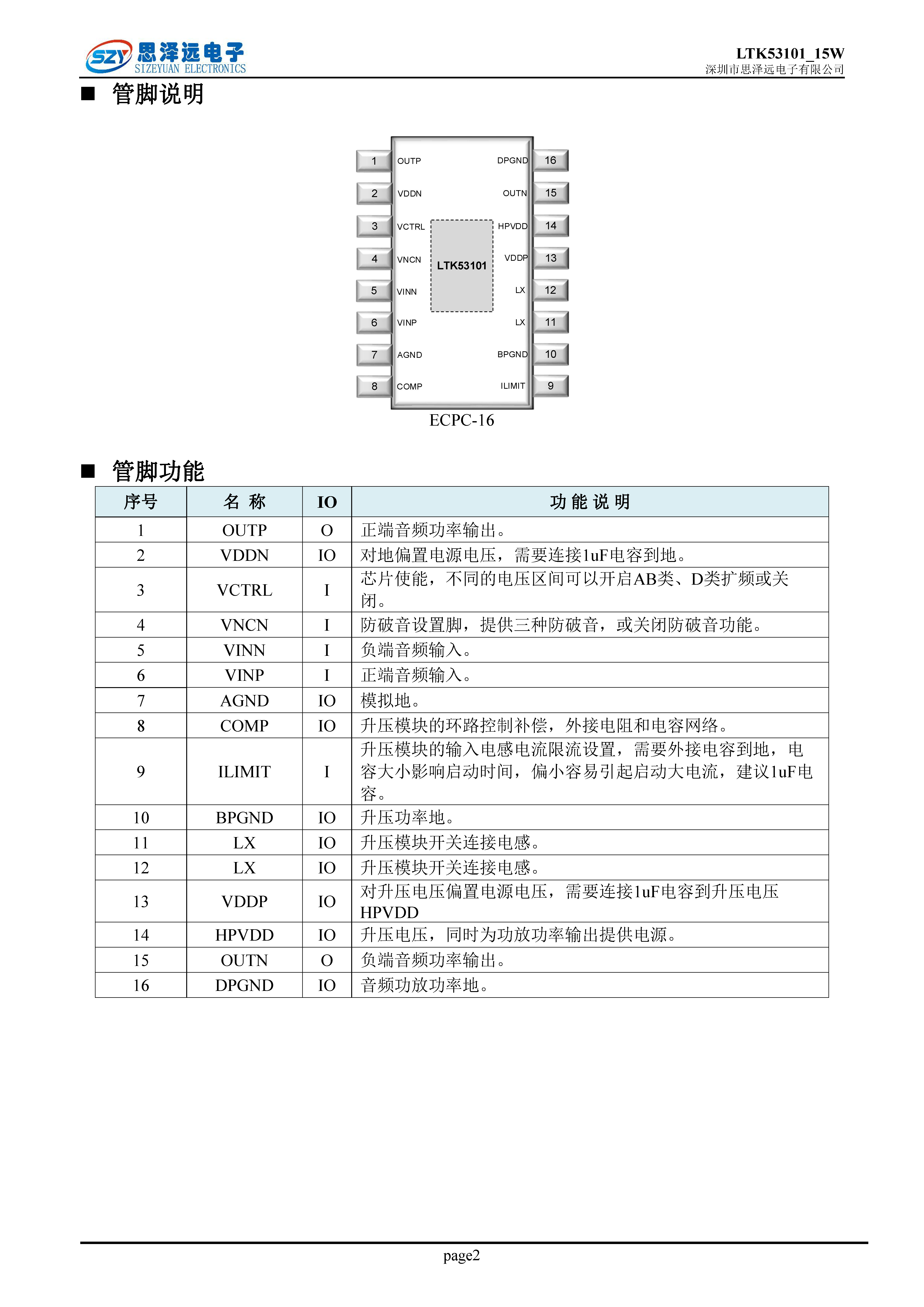 LTK53101_15W单声道_ABD_防破音-带自适应升压音频功率放大器2023-12-06_页面_02.png