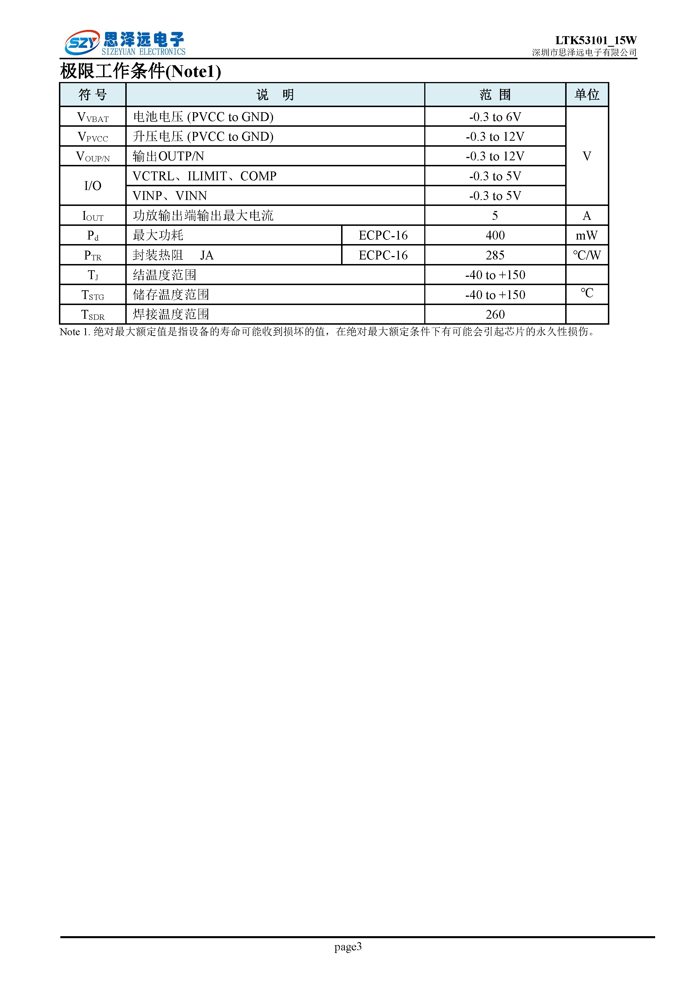 LTK53101_15W单声道_ABD_防破音-带自适应升压音频功率放大器2023-12-06_页面_03.png