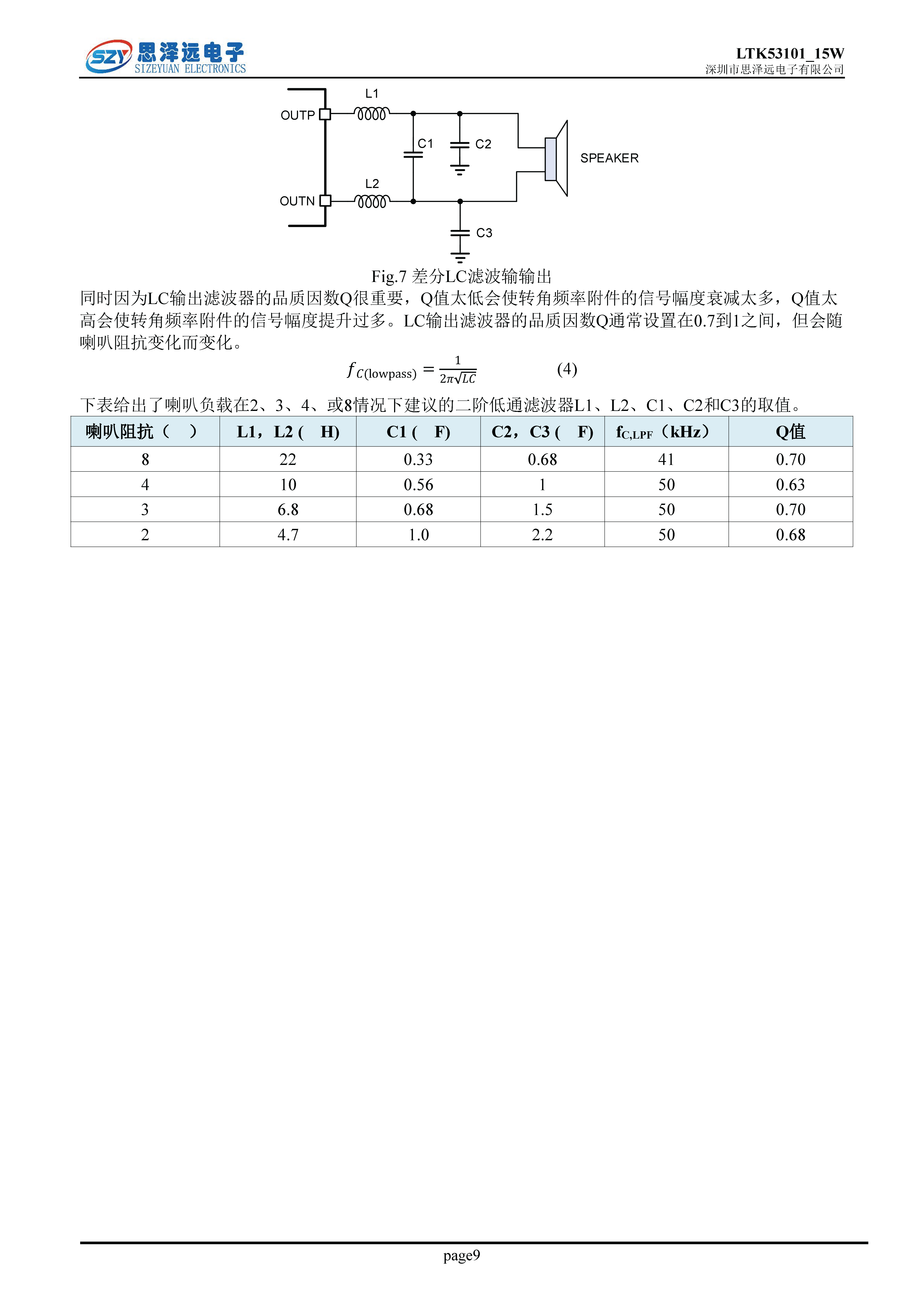 LTK53101_15W单声道_ABD_防破音-带自适应升压音频功率放大器2023-12-06_页面_09.png