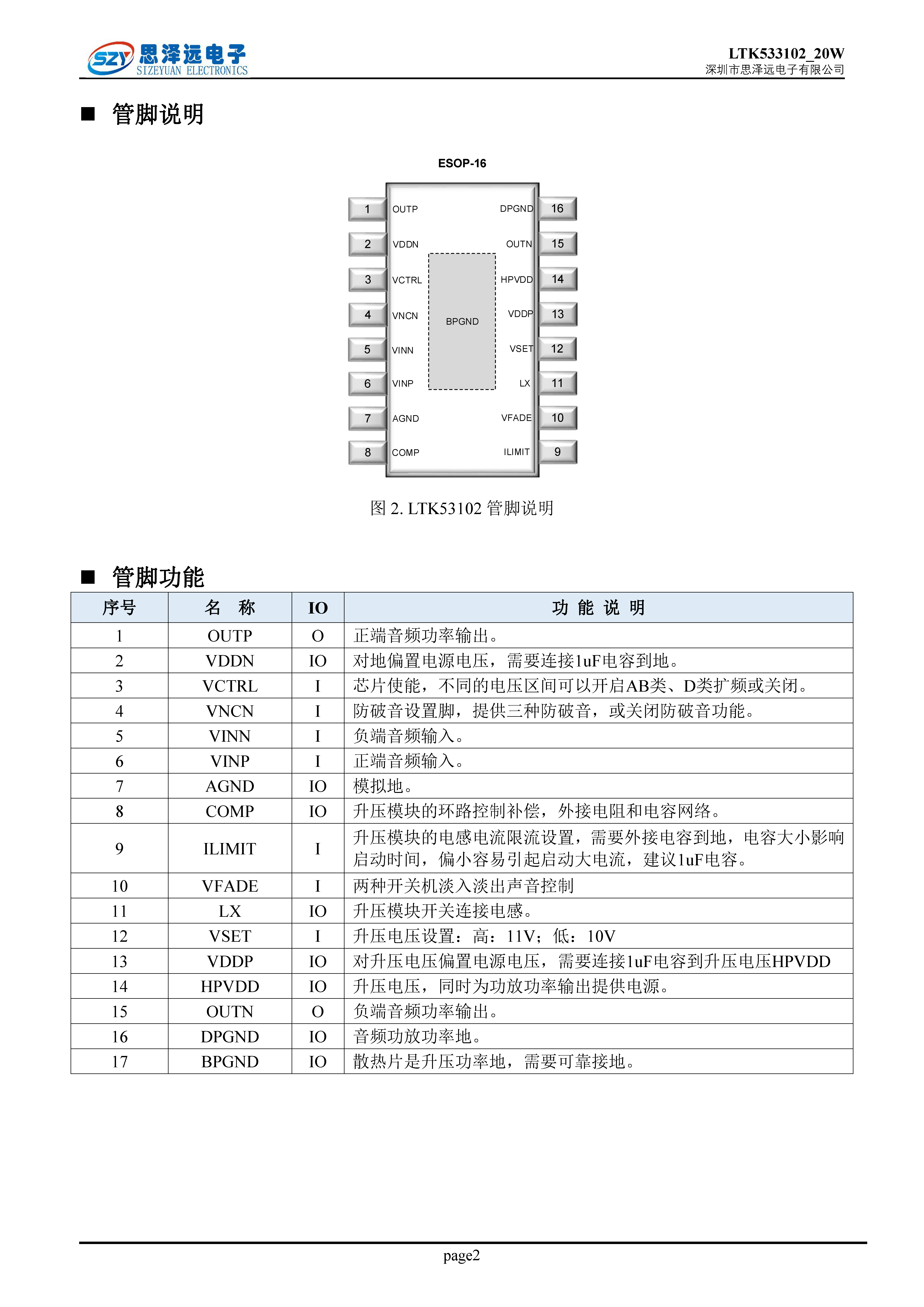 LTK53102_20W单声道_ABD_防破音_带自适应升压音频功率放大器2023-12-06_页面_2.png