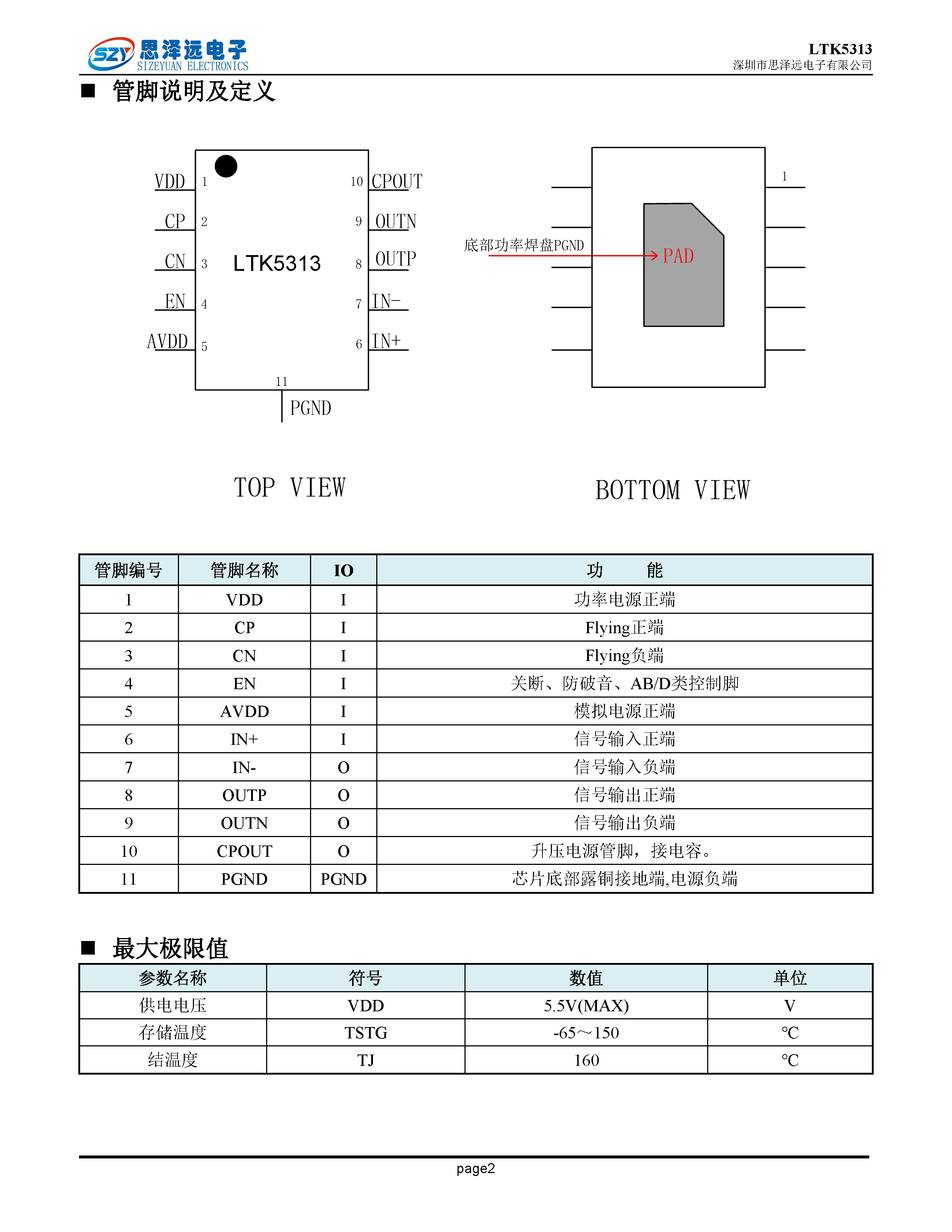 LTK5313自适应-电容式-音频功率放大器ESOP-10 2023-12-06_页面_2.png