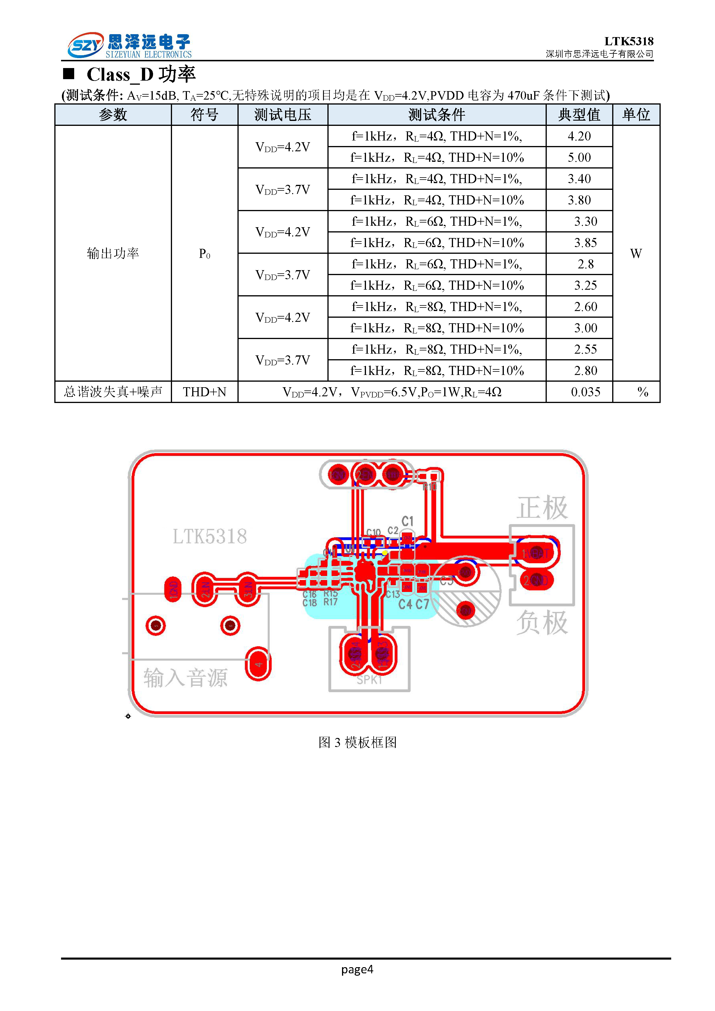 LTK5318_自适应电容泵升压-K类音频功率放大器_QFN16L 2023-12-06_页面_04.png