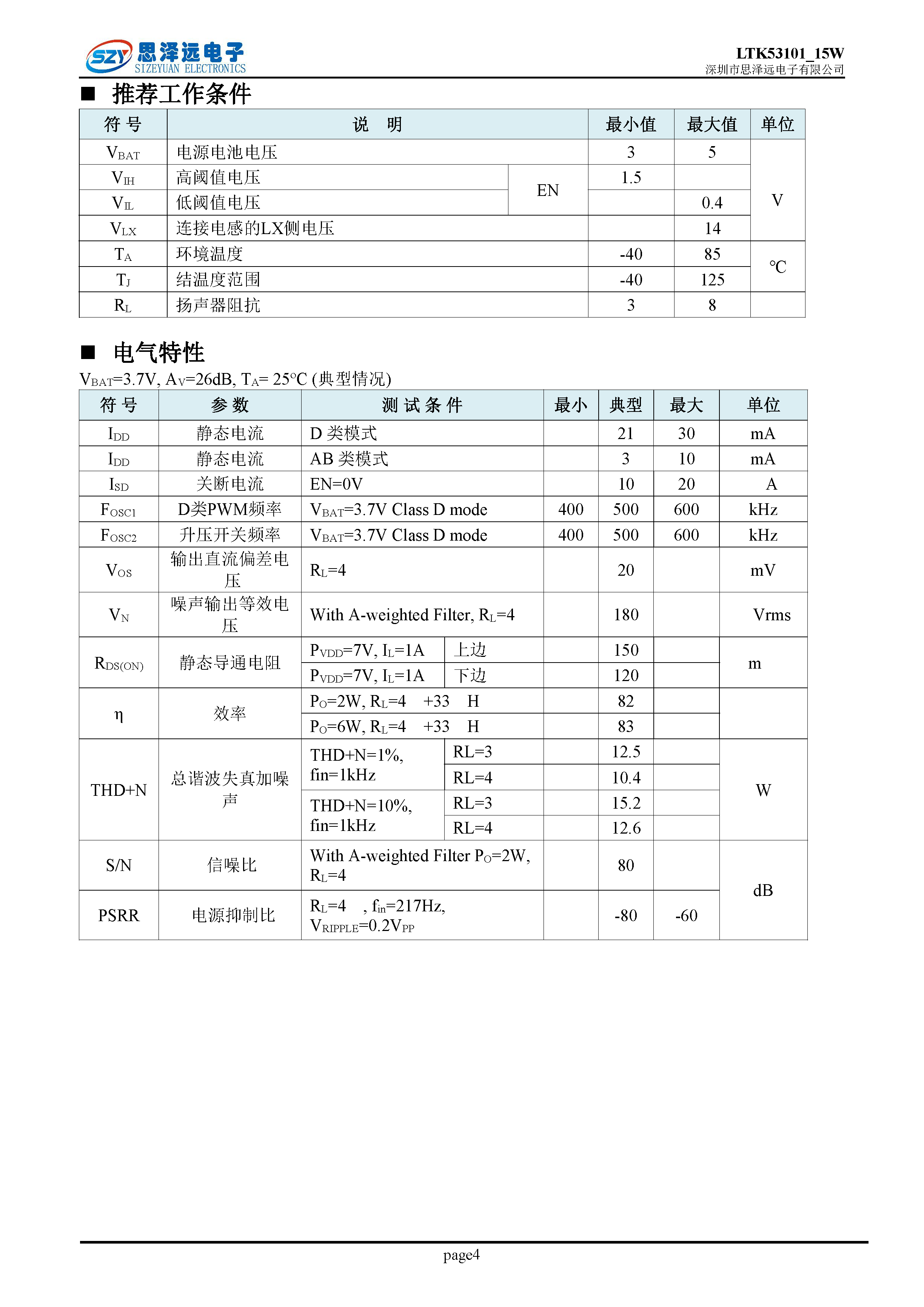 LTK53101_15W单声道_ABD_防破音-带自适应升压音频功率放大器2023-12-06_页面_04.png