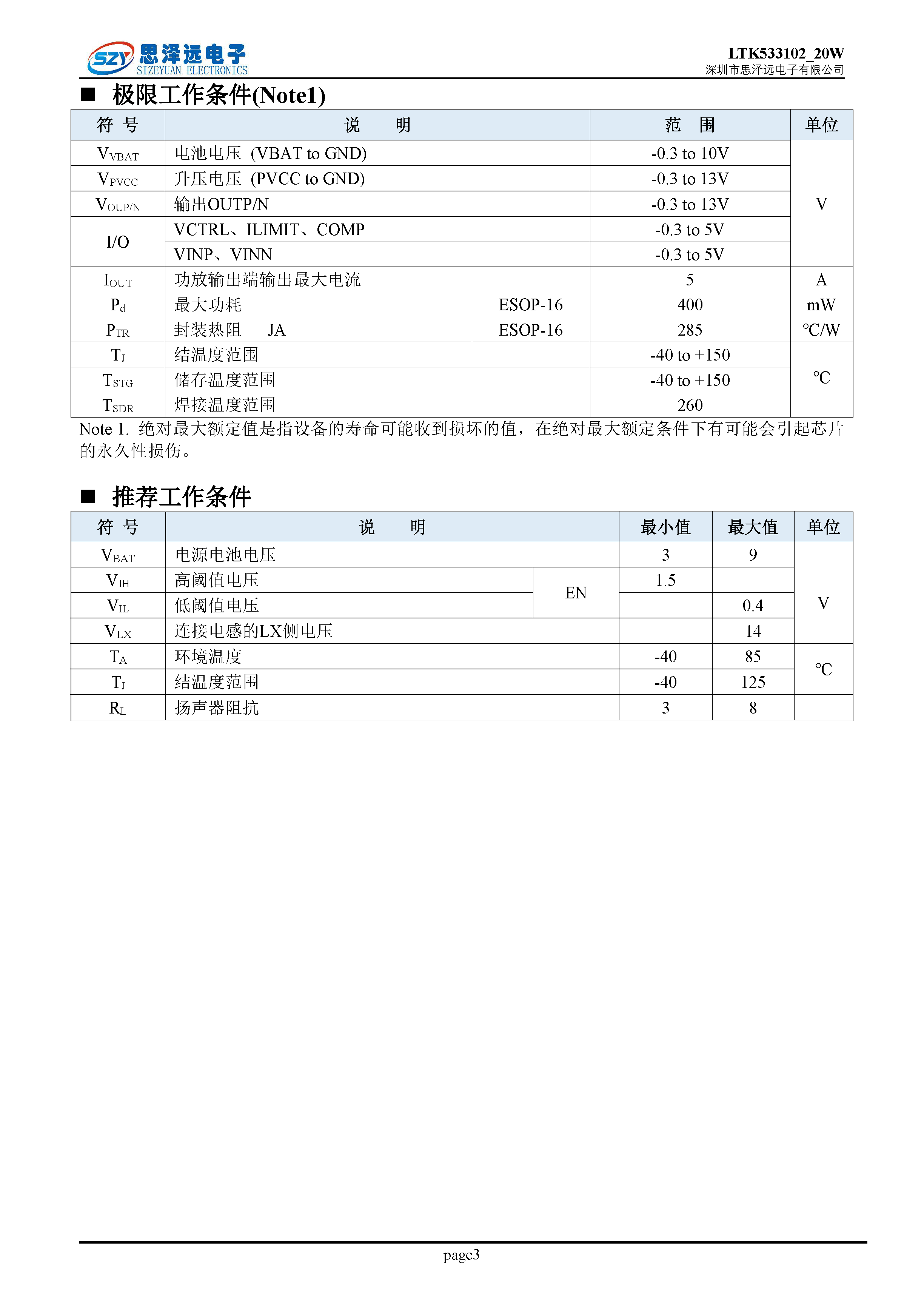 LTK53102_20W单声道_ABD_防破音_带自适应升压音频功率放大器2023-12-06_页面_3.png