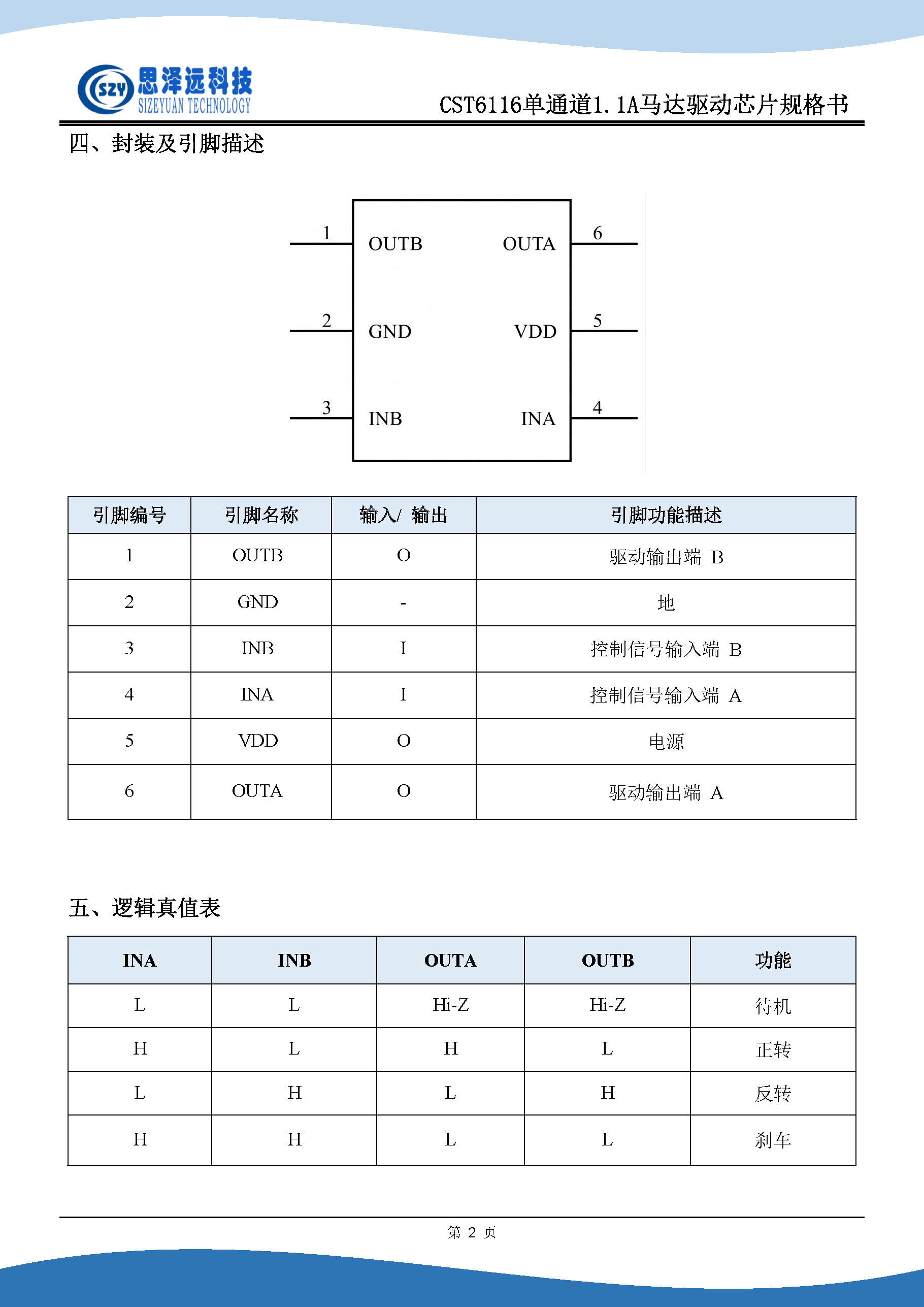 CST6116 单通道1.1A直流电机驱动芯片规格书2023-11-08_页面_4.png