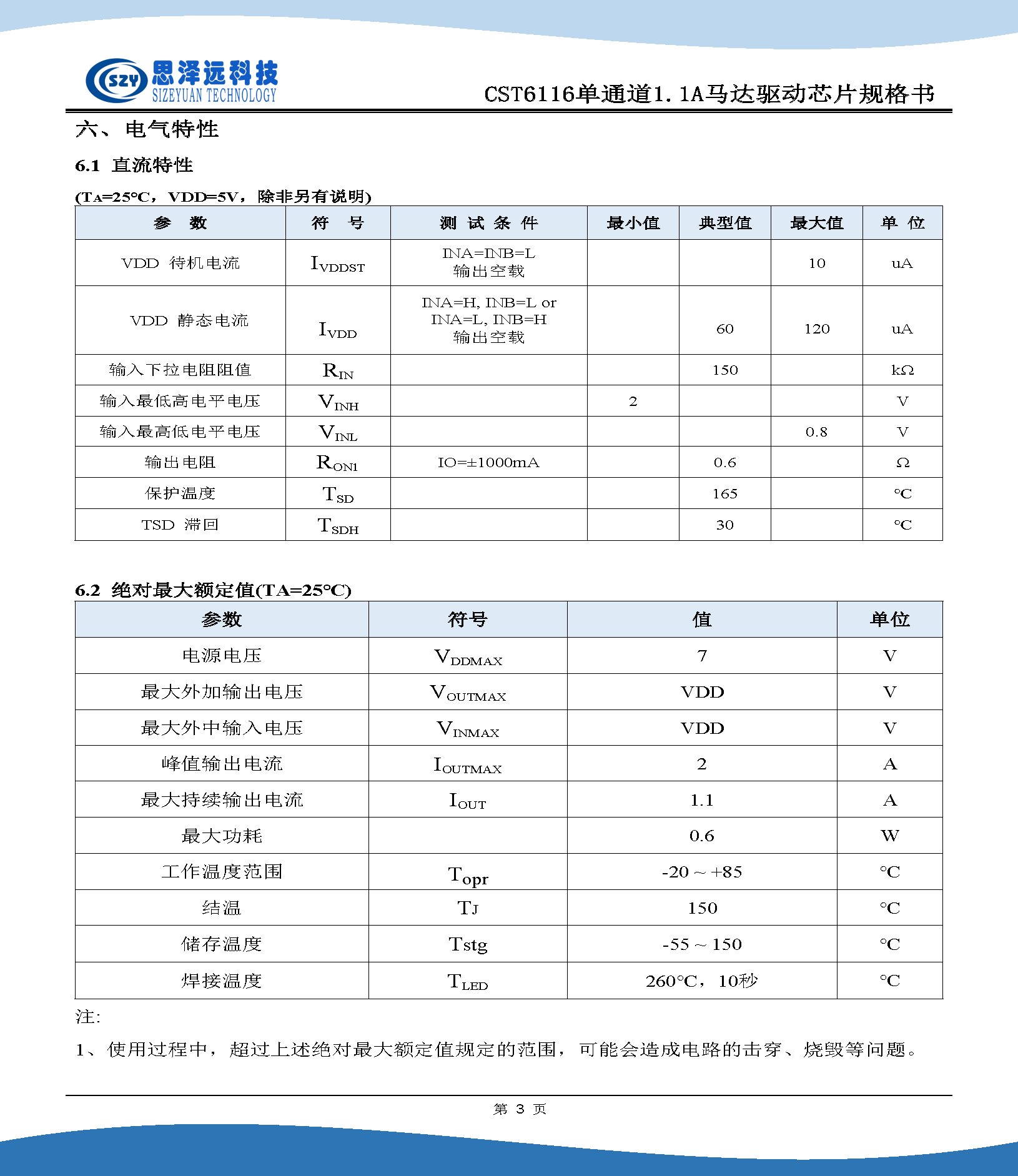 CST6116 单通道1.1A直流电机驱动芯片规格书2023-11-08_页面_5.png