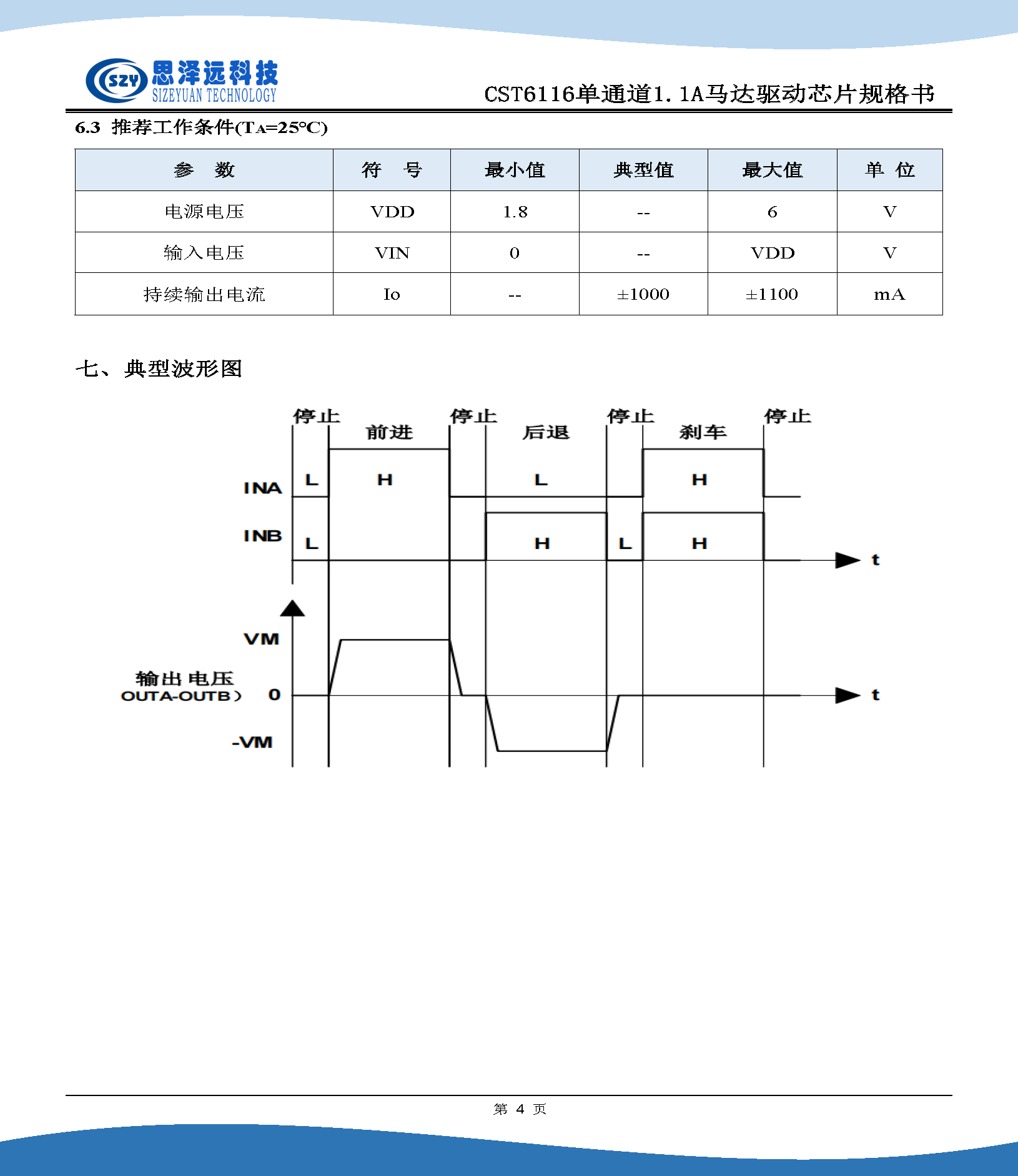 CST6116 单通道1.1A直流电机驱动芯片规格书2023-11-08_页面_6.png