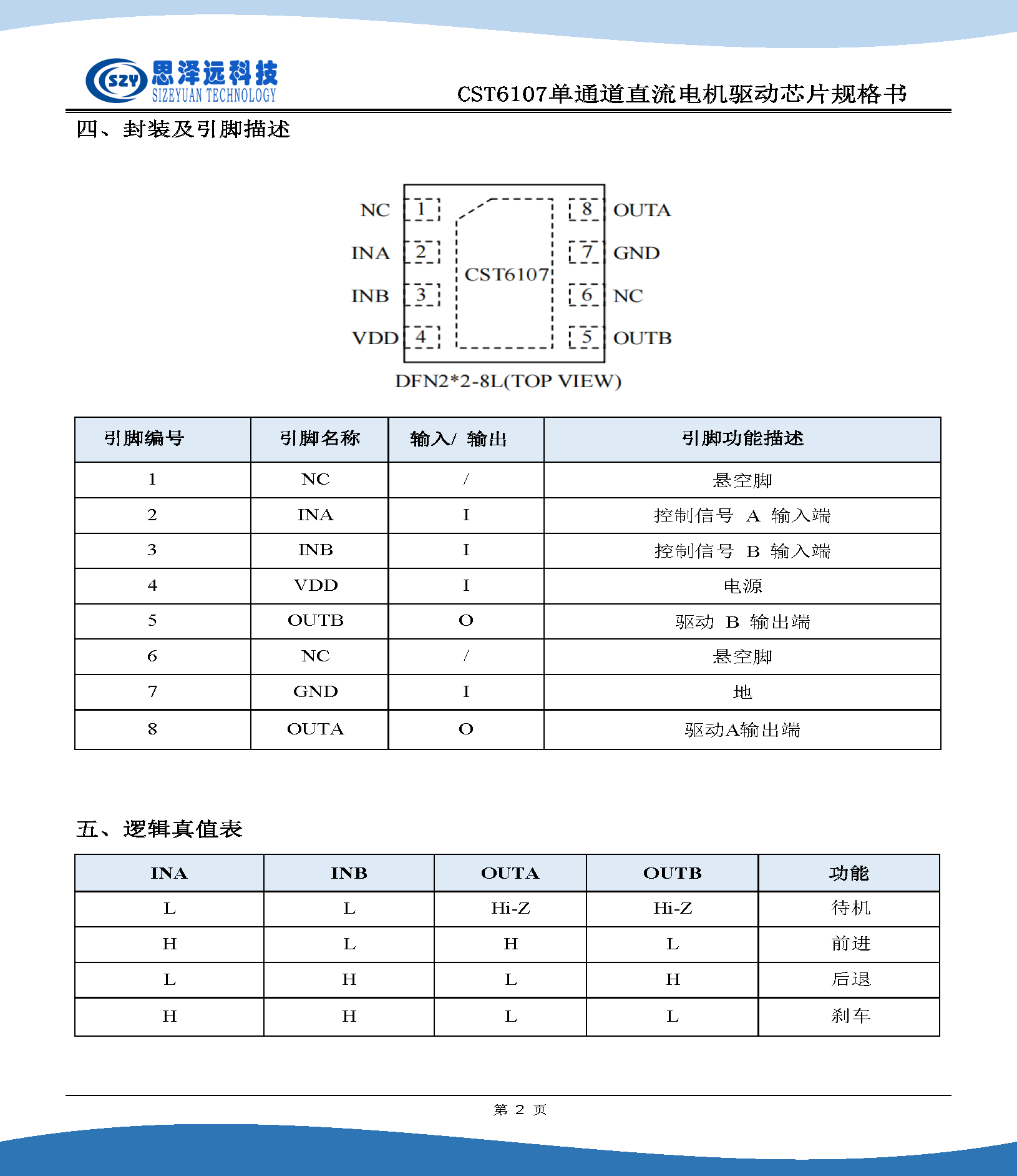 CST6107 单通道1.8A直流电机驱动芯片规格书2023-11-08_页面_4.png