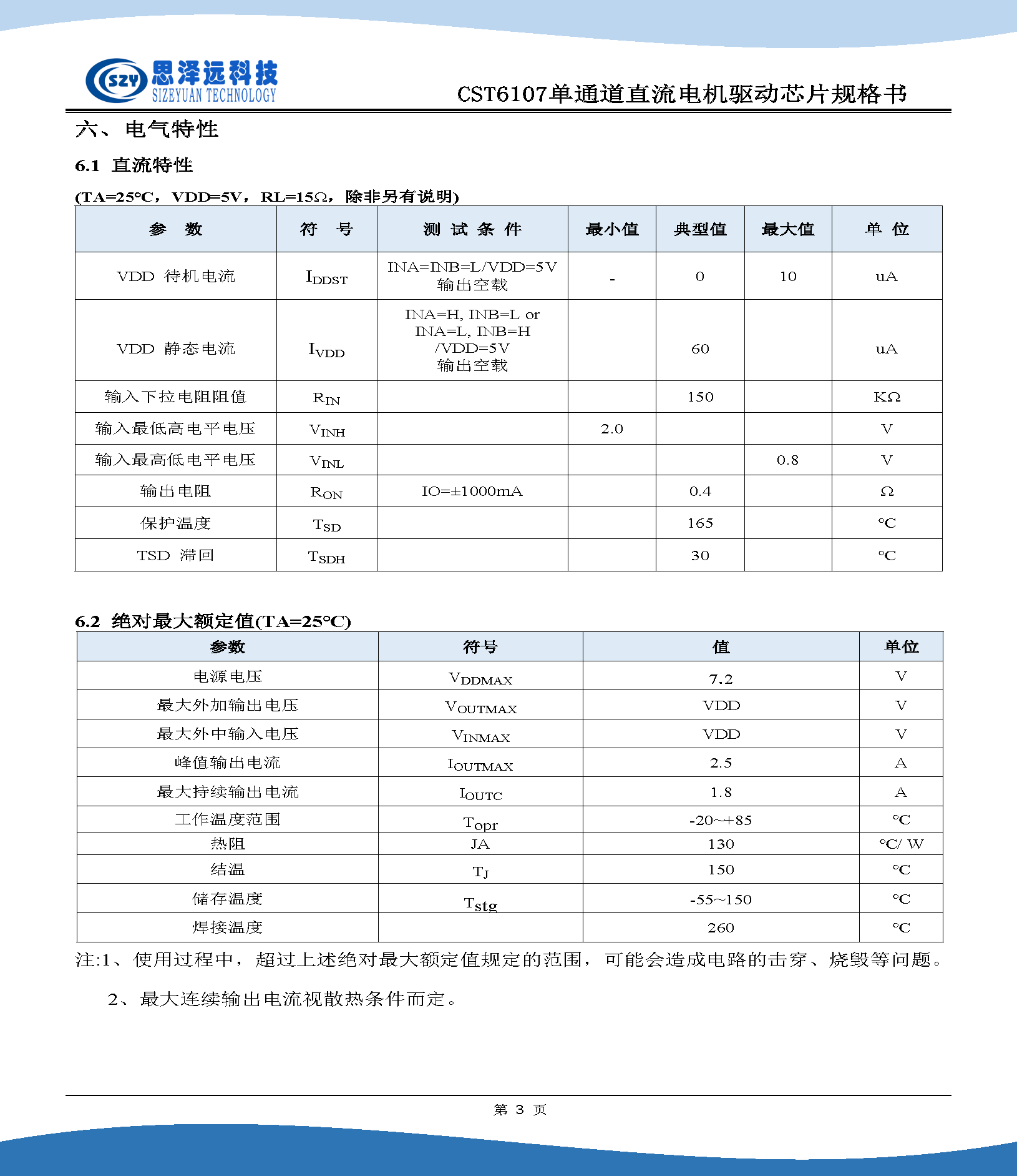 CST6107 单通道1.8A直流电机驱动芯片规格书2023-11-08_页面_5.png