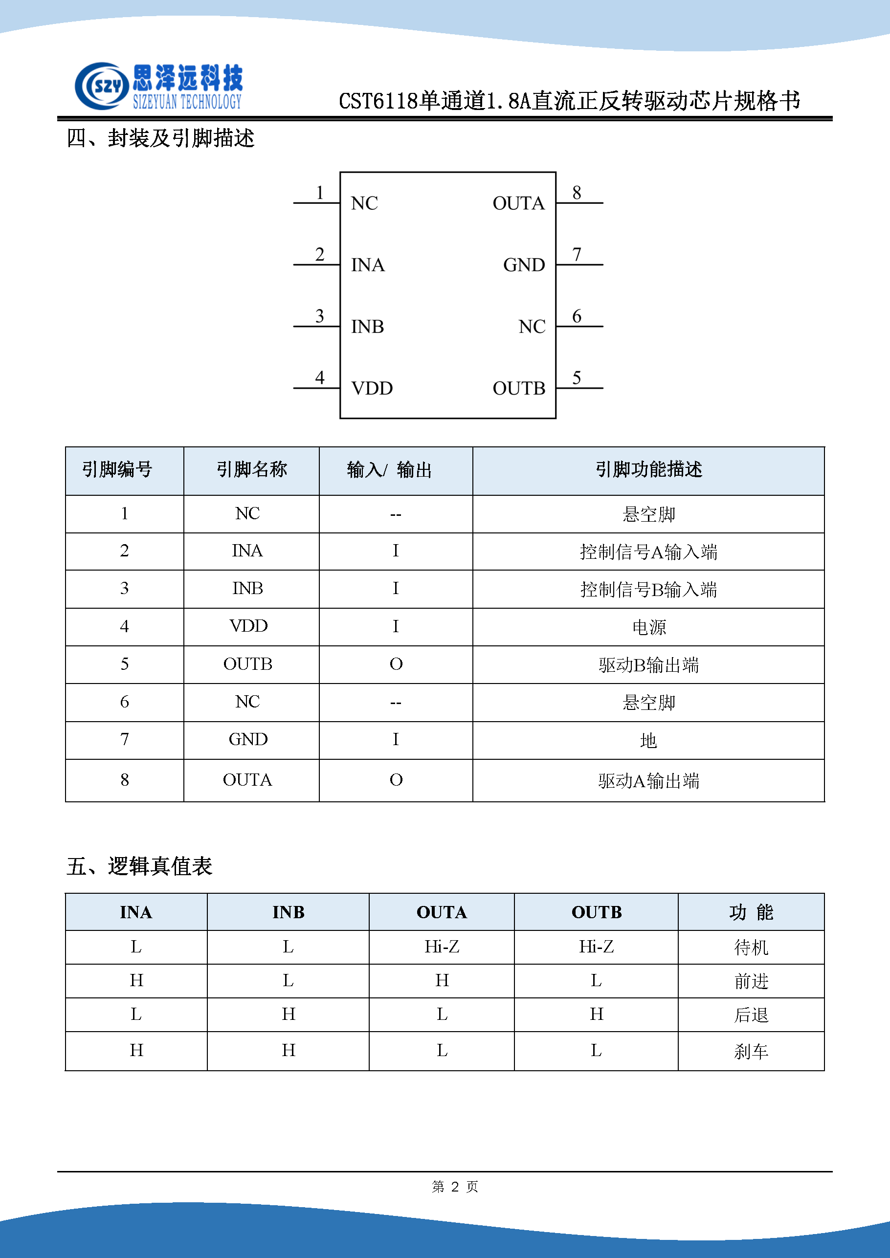 CST6118 有刷直流马达驱动芯片规格书2023-11-05_页面_4.png